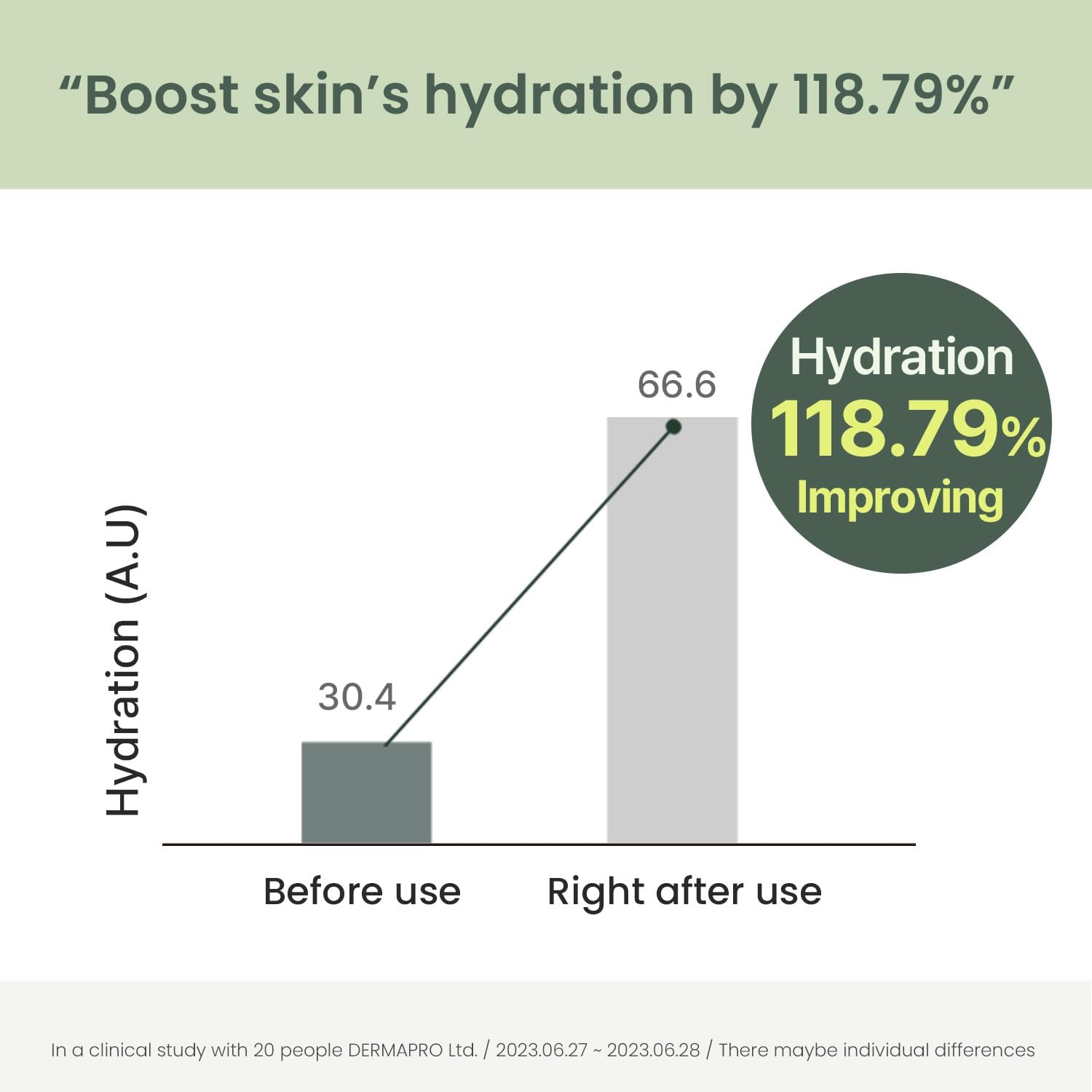 heimish Matcha Biome Cleansing Oil with matcha biome for balanced skin