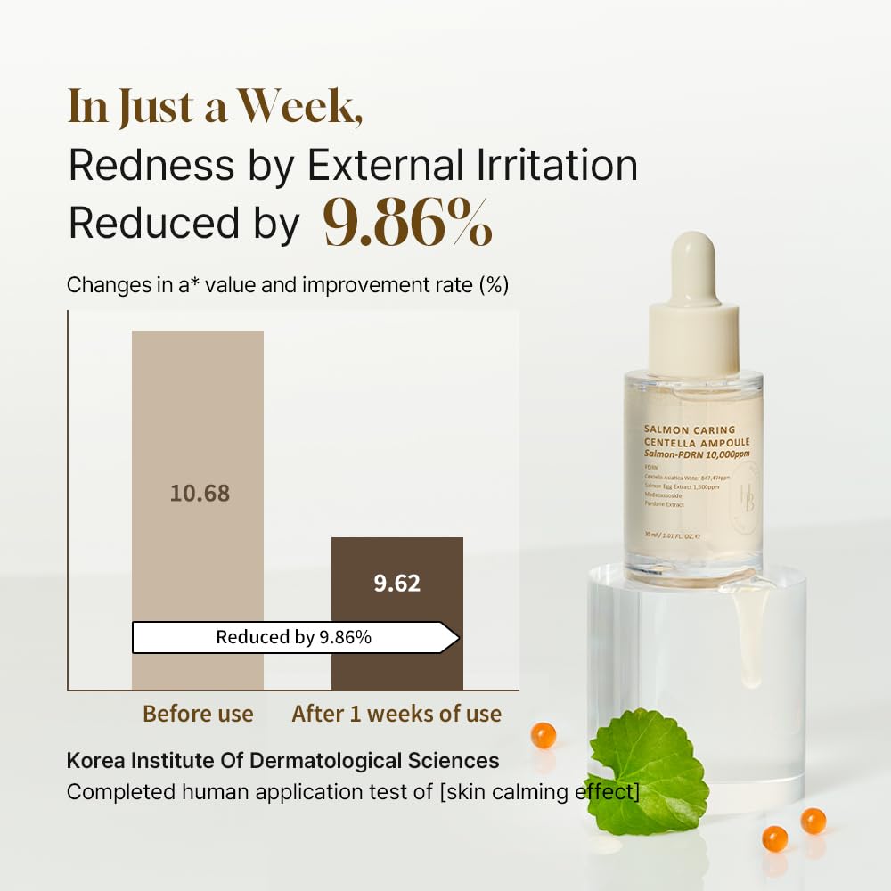 HEVEBLUE Salmon Caring Centella Ampoule lightweight fast-absorbing texture