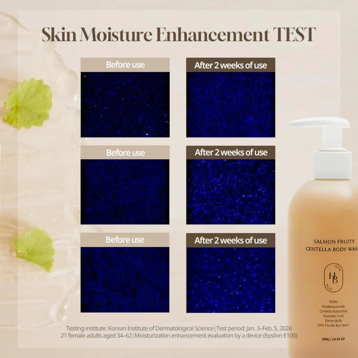 HEVEBLUE Salmon Fruity Centella Body Wash gentle lather for acne-prone skin