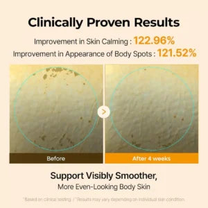 Dr.Melaxin Kojic Acid Turmeric Capsule Body Cream