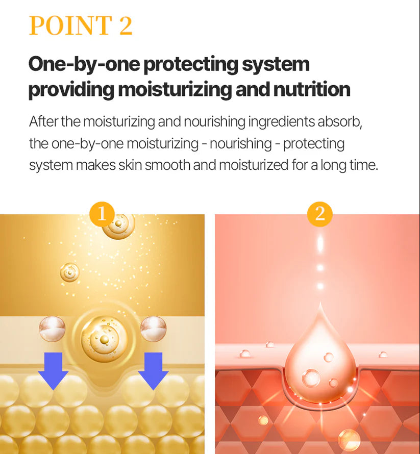 I'm Sorry For My Skin Capture Vitalizer Cream — key revitalizing ingredients