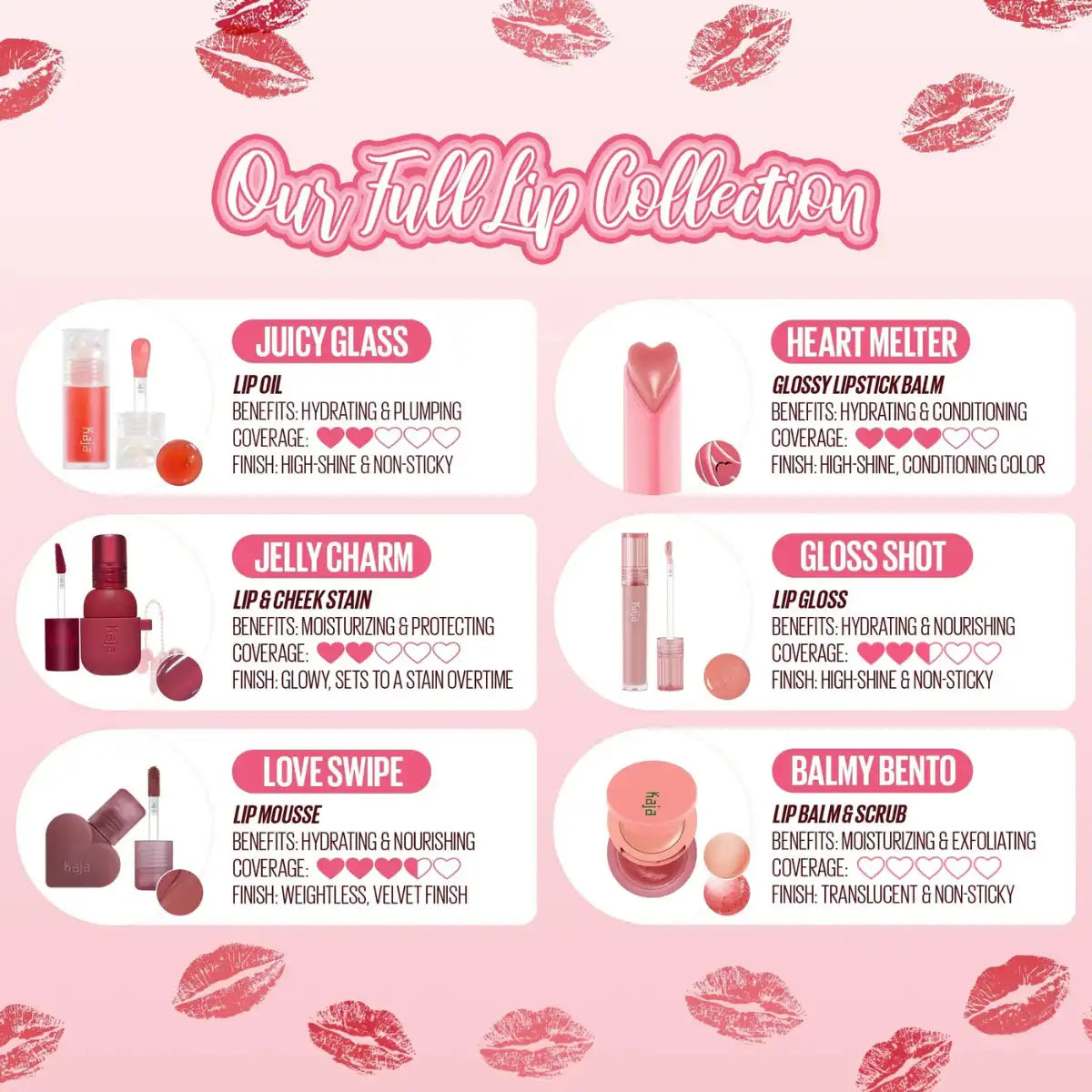 Kaja Heart Melter Gloss Stick — high-shine hydrating lip gloss stick