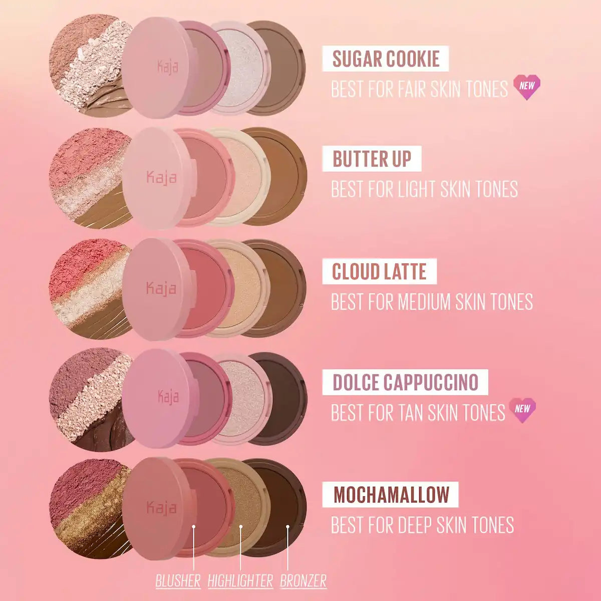 Kaja Play Bento Face Palette face palette swatches