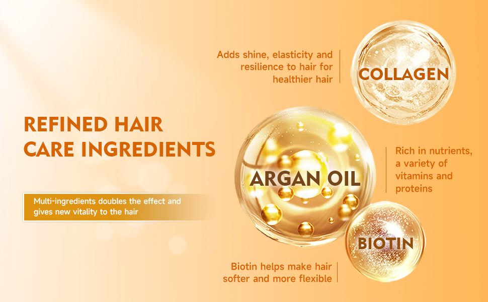 Restores shine and softness