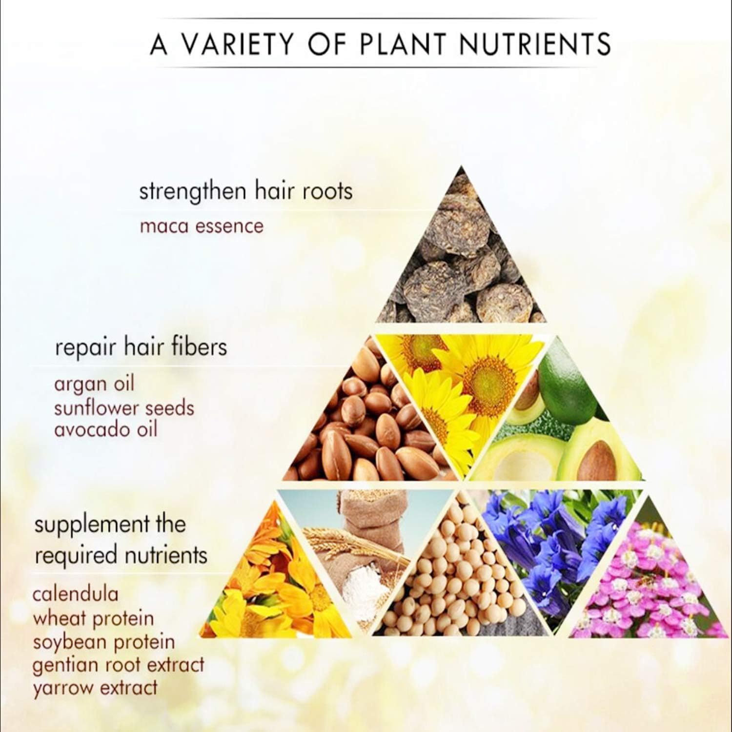 Repairs and revitalizes damaged hair