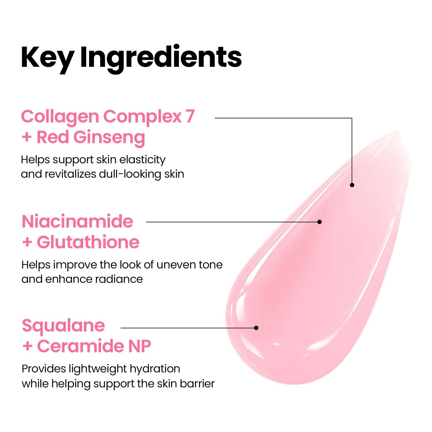 K-SECRET Seoul 1988 Boosting Serum Collagen Complex 7 + Red Ginseng — smooths the look of fine lines and wrinkles