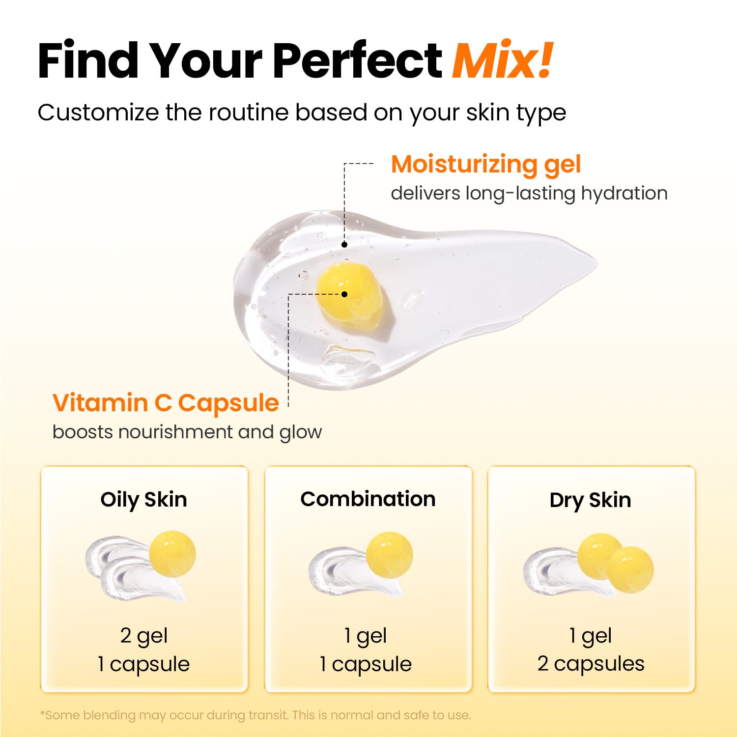 K-SECRET Seoul 1988 Capsule Cream Niacinamide 5% + Yuja — capsule texture melts into skin on application