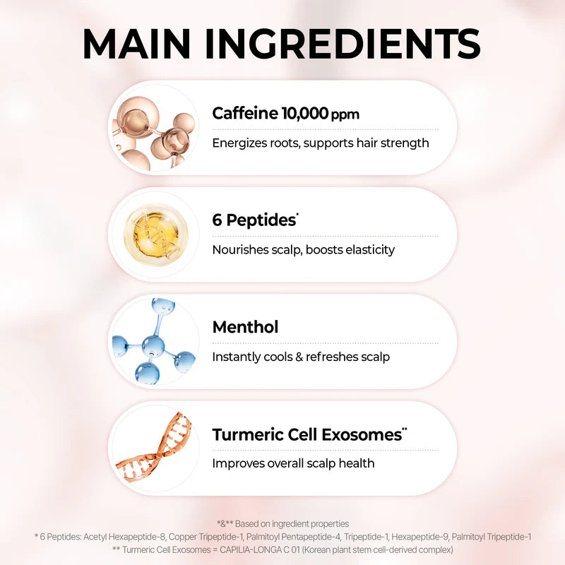 KUNDAL 10X Caffeine Strengthening Scalp Serum