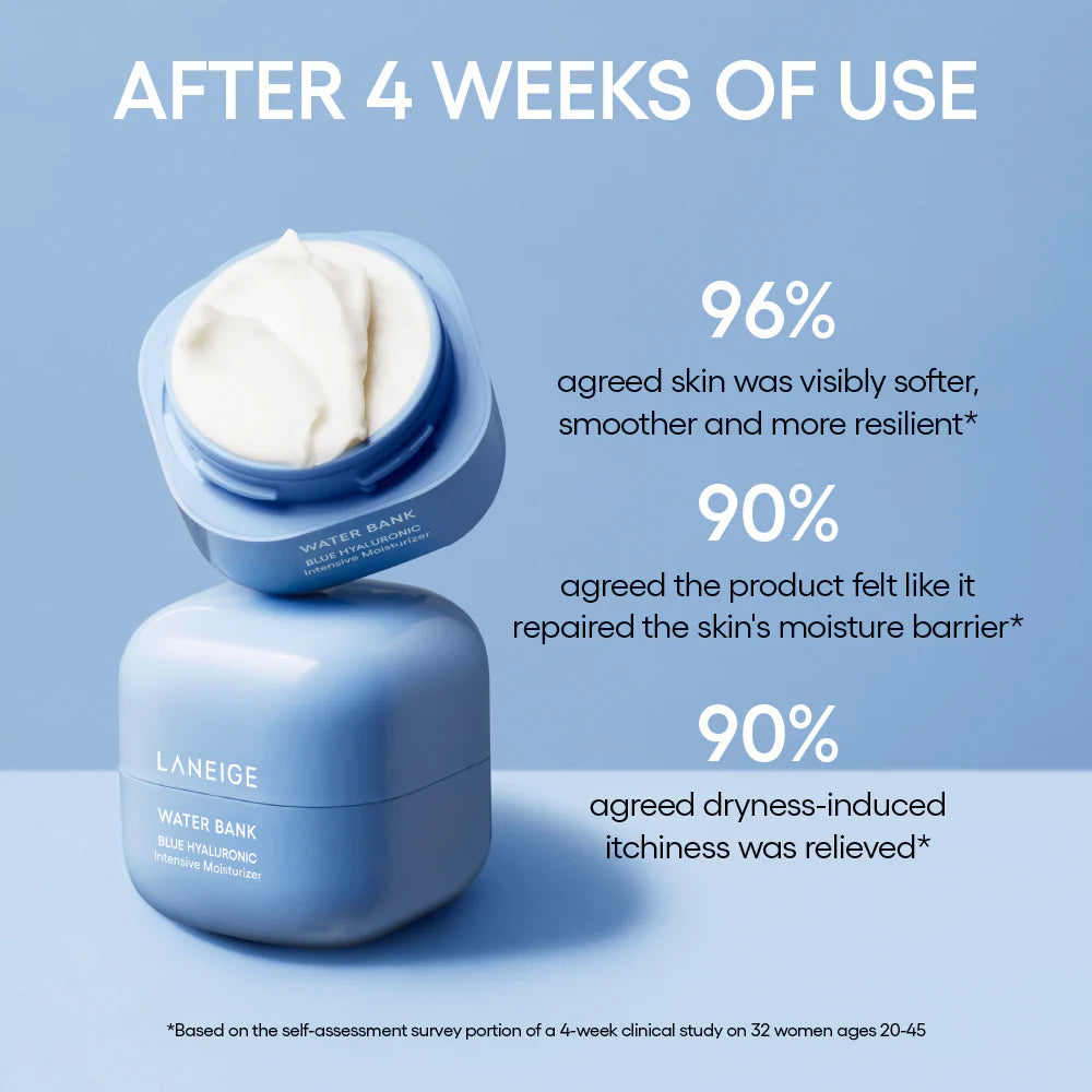 LANEIGE Water Bank Blue Hyaluronic Intensive Moisturizer — intense hydration