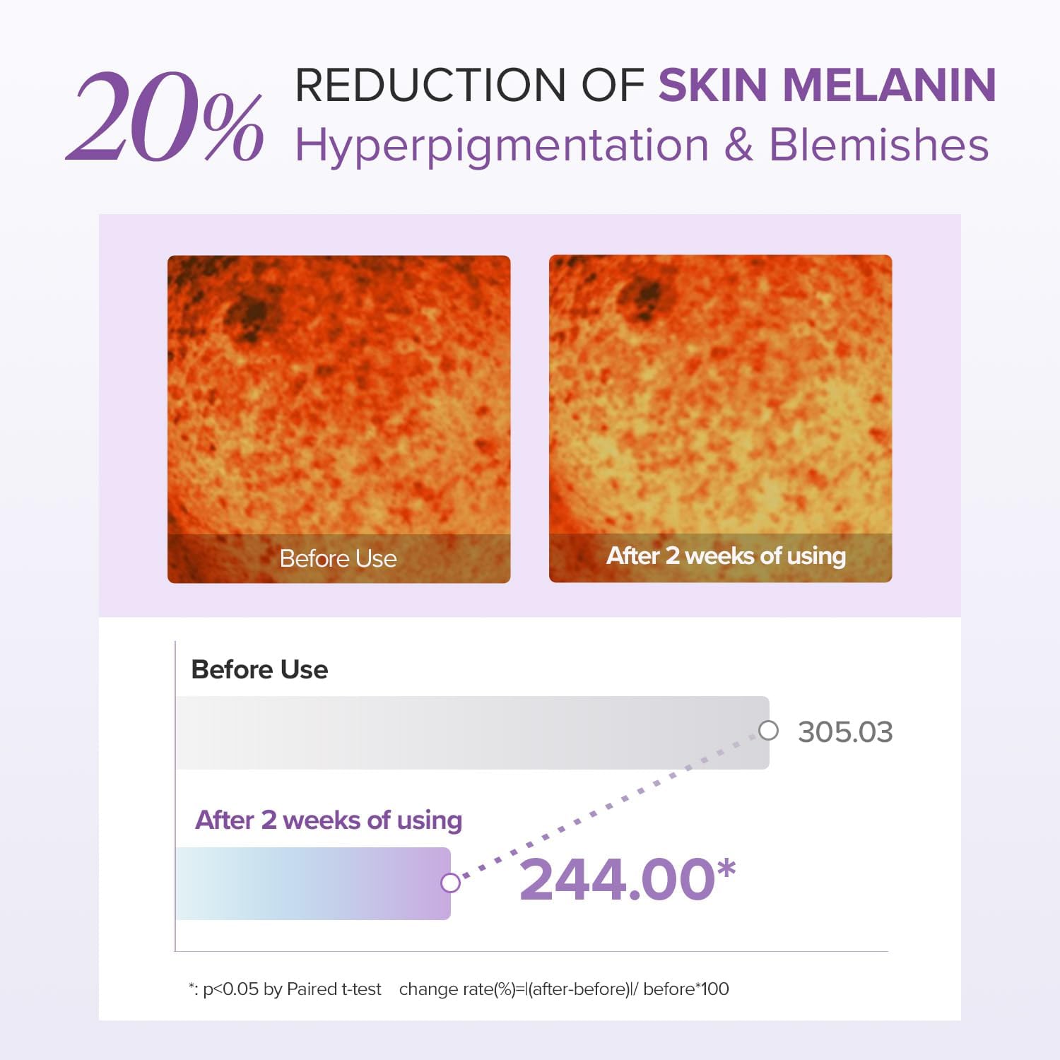 Mary&May Glutathione Eye Cream Special Set — firms the look of the under-eye area