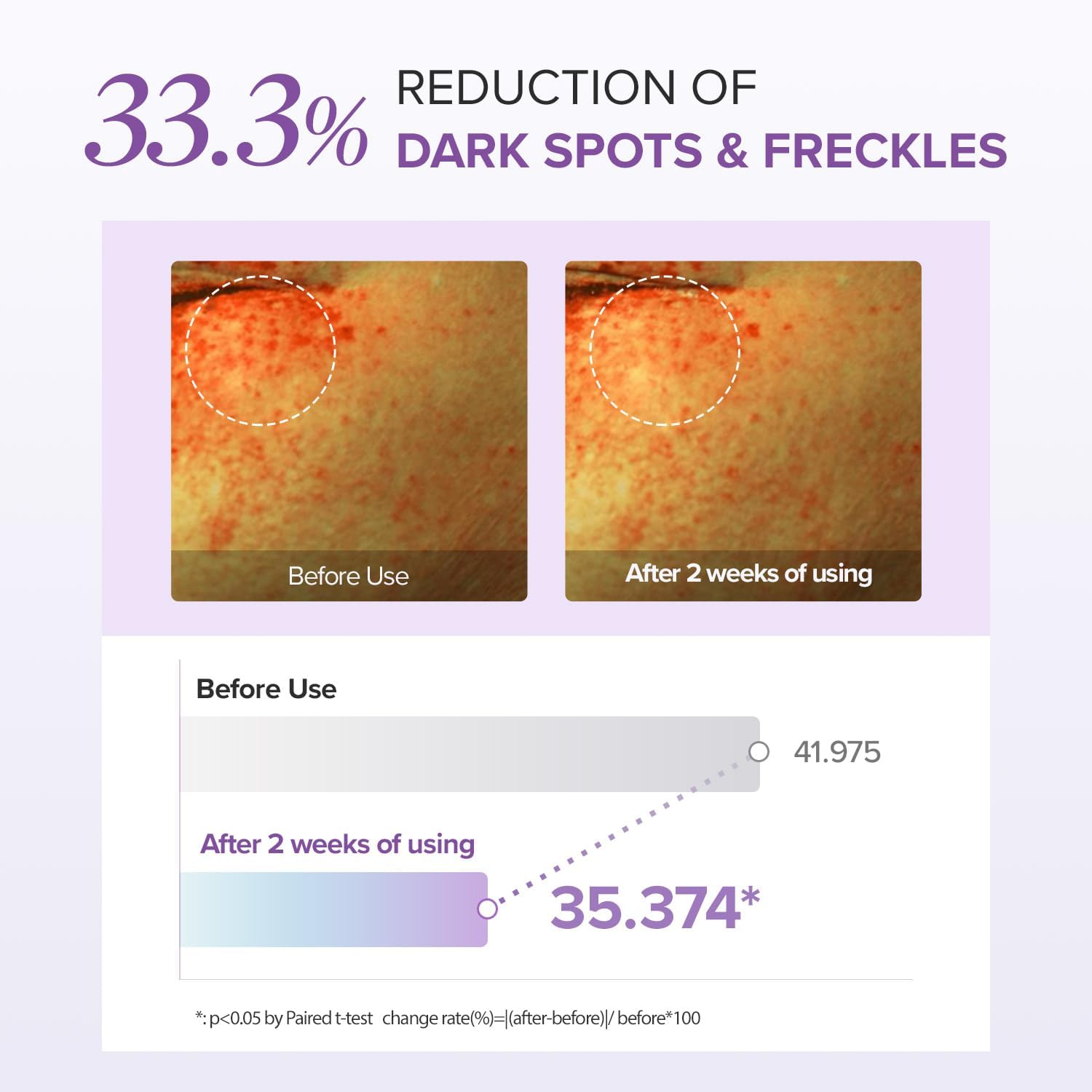 Mary&May Tranexamic Acid + Glutathione Eye Cream — firms the look of the under-eye area