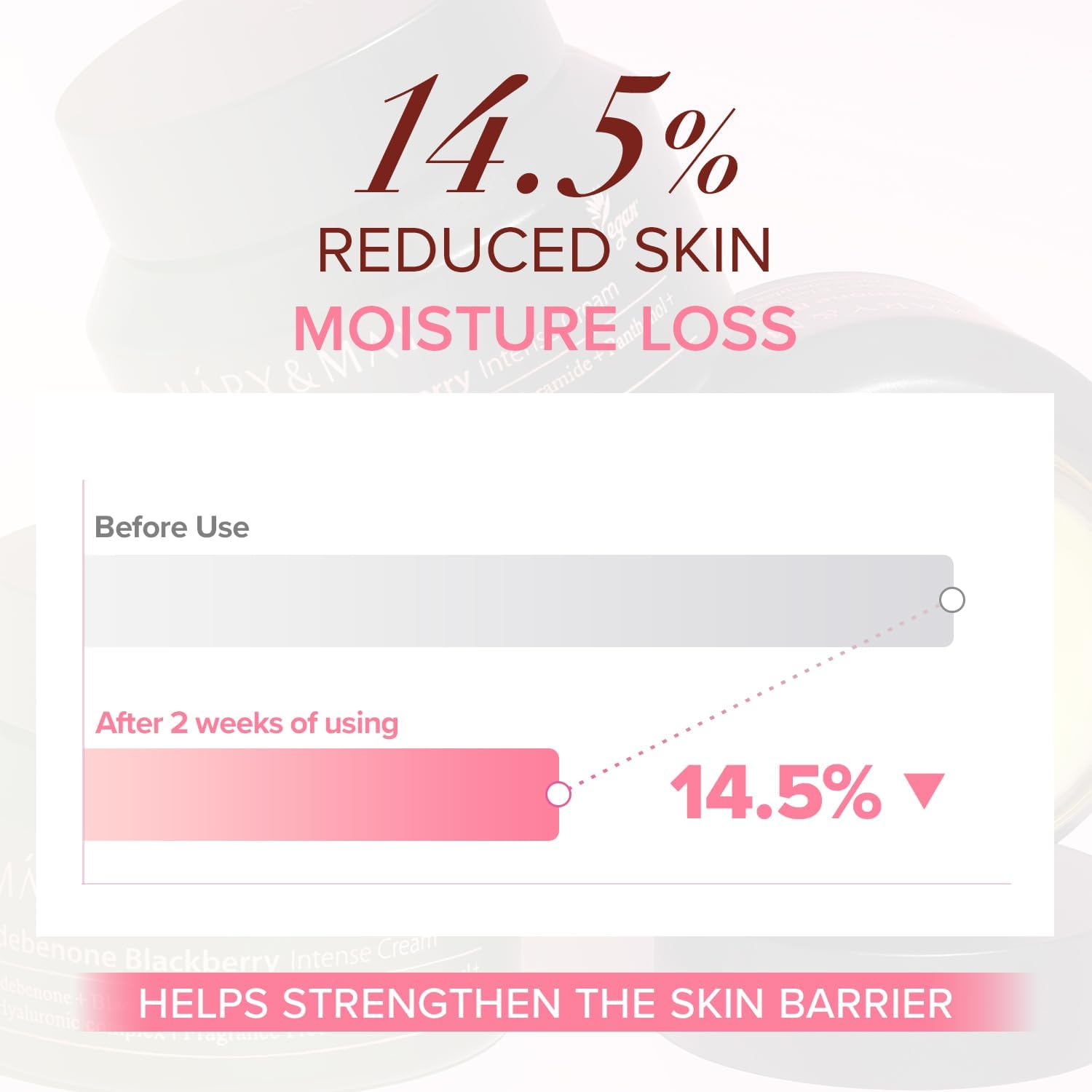 Mary&May Idebenone Blackberry Intense Cream — powered by idebenone and blackberry complex