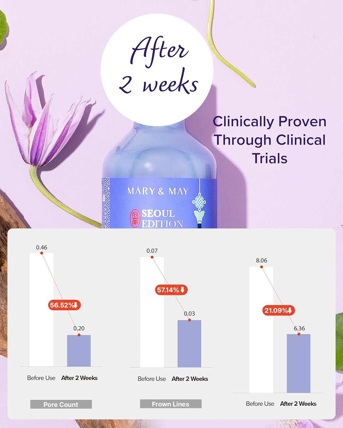 Mary&May Retinol 0.1% Bakuchiol CICA Serum — gentle enough for daily anti-aging care