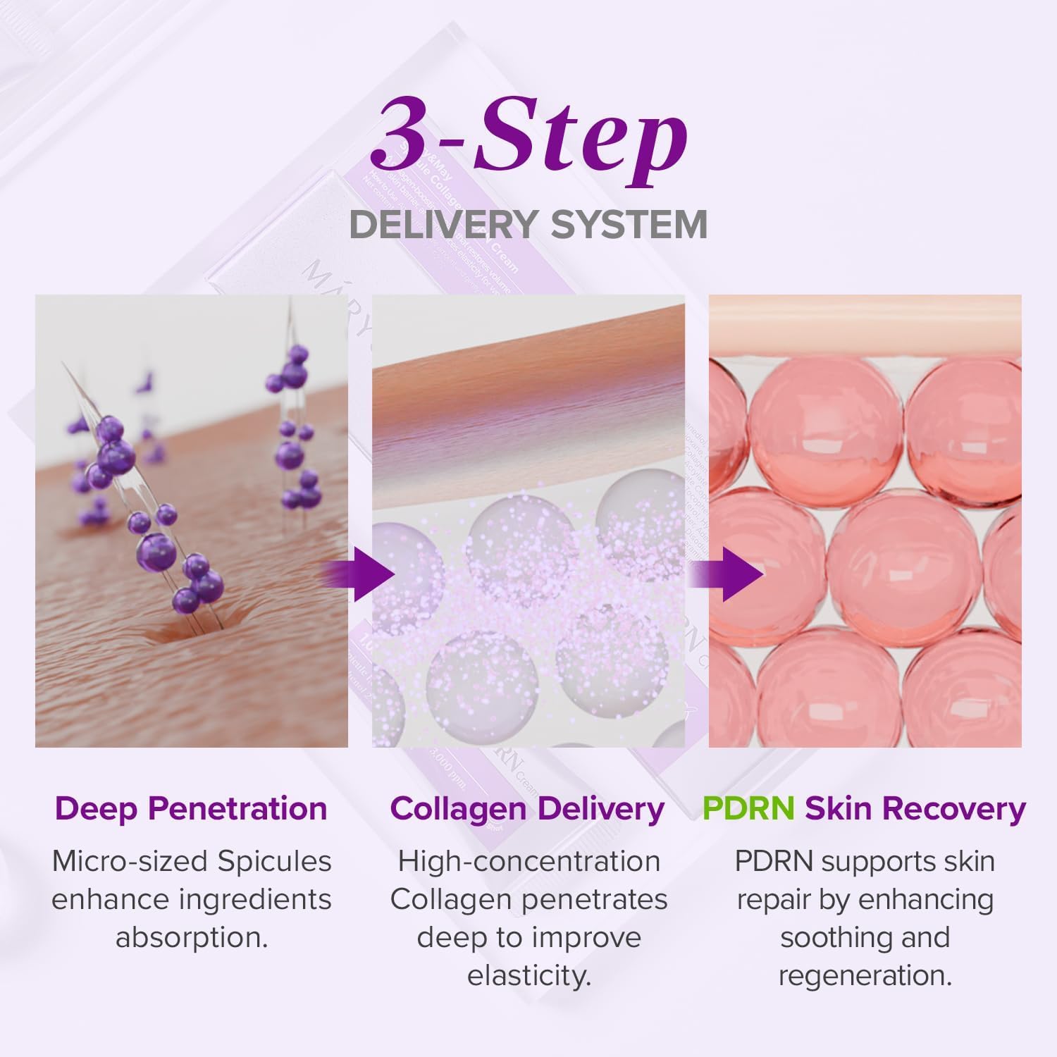 Mary&May Spicule Collagen PDRN Cream — powered by collagen, PDRN and spicules