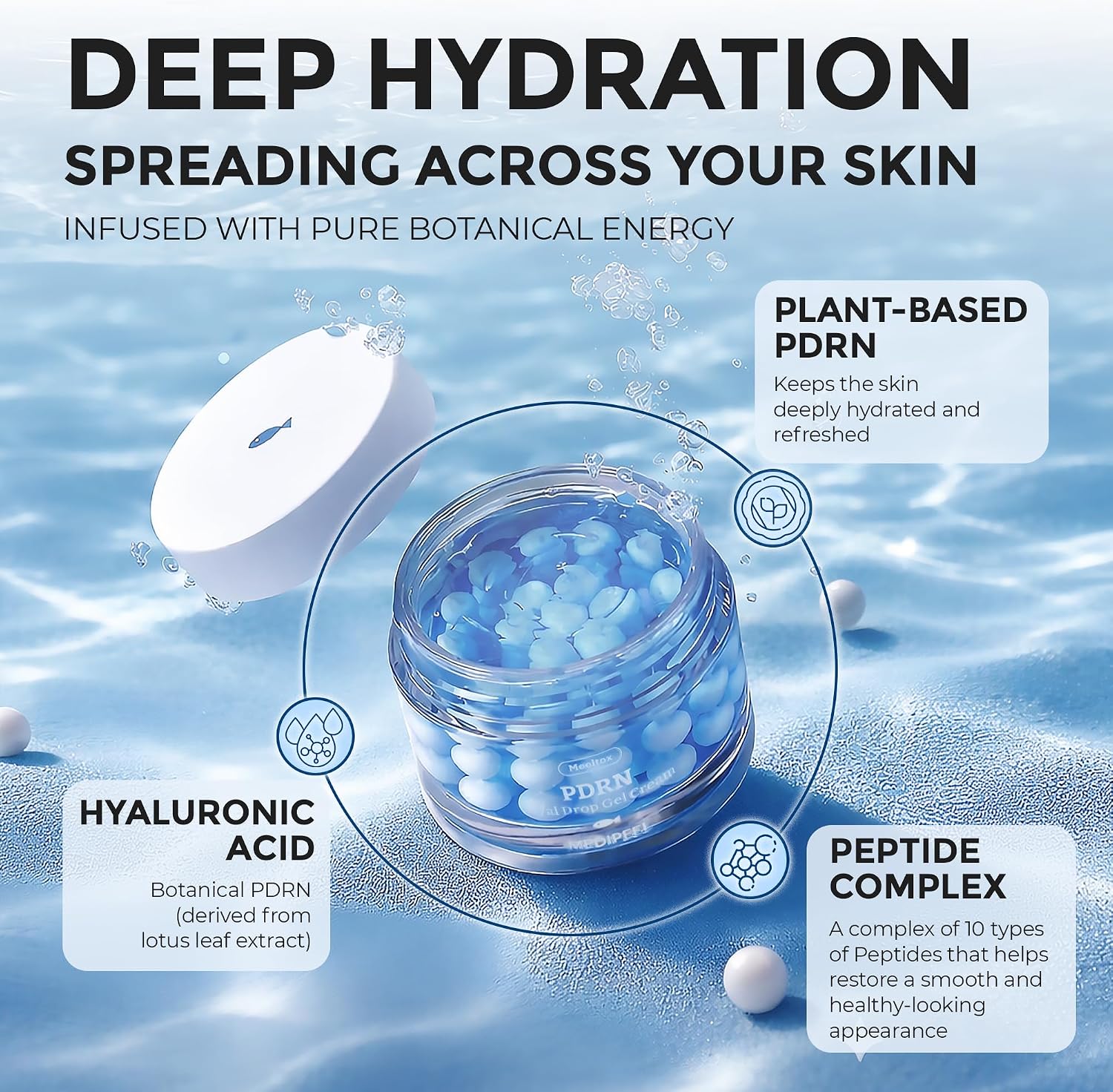 MEDI-PEEL PDRN Hyal Drop Gel Cream — hyaluronic acid drenches skin in moisture