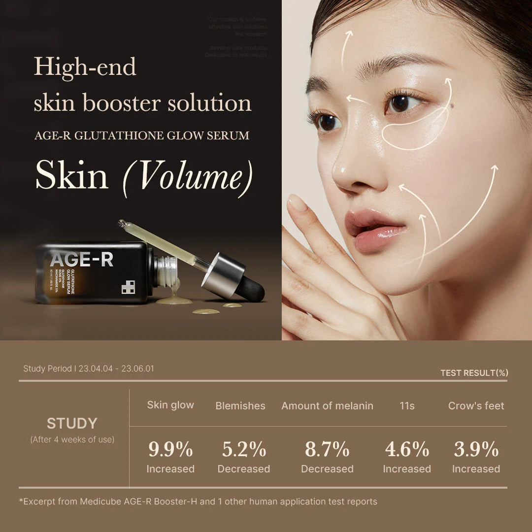 Medicube AGE-R Glutathione Glow Serum – antioxidant defense for healthy-looking skin