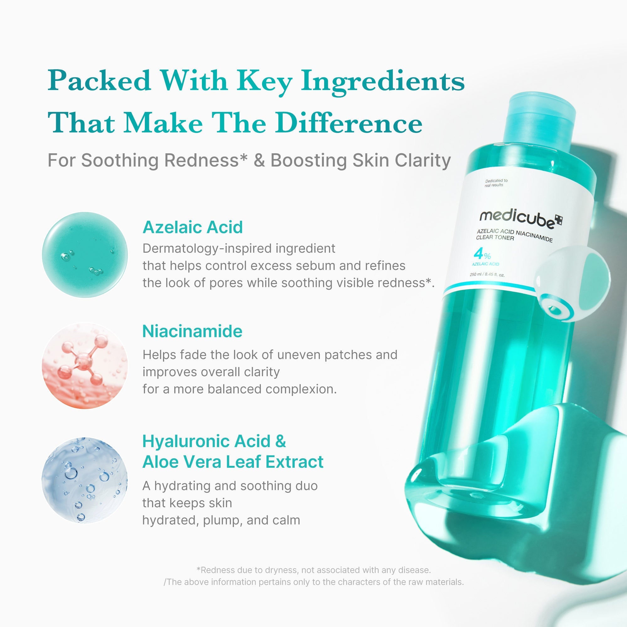 Azelaic acid that soothes visible redness and refines uneven texture