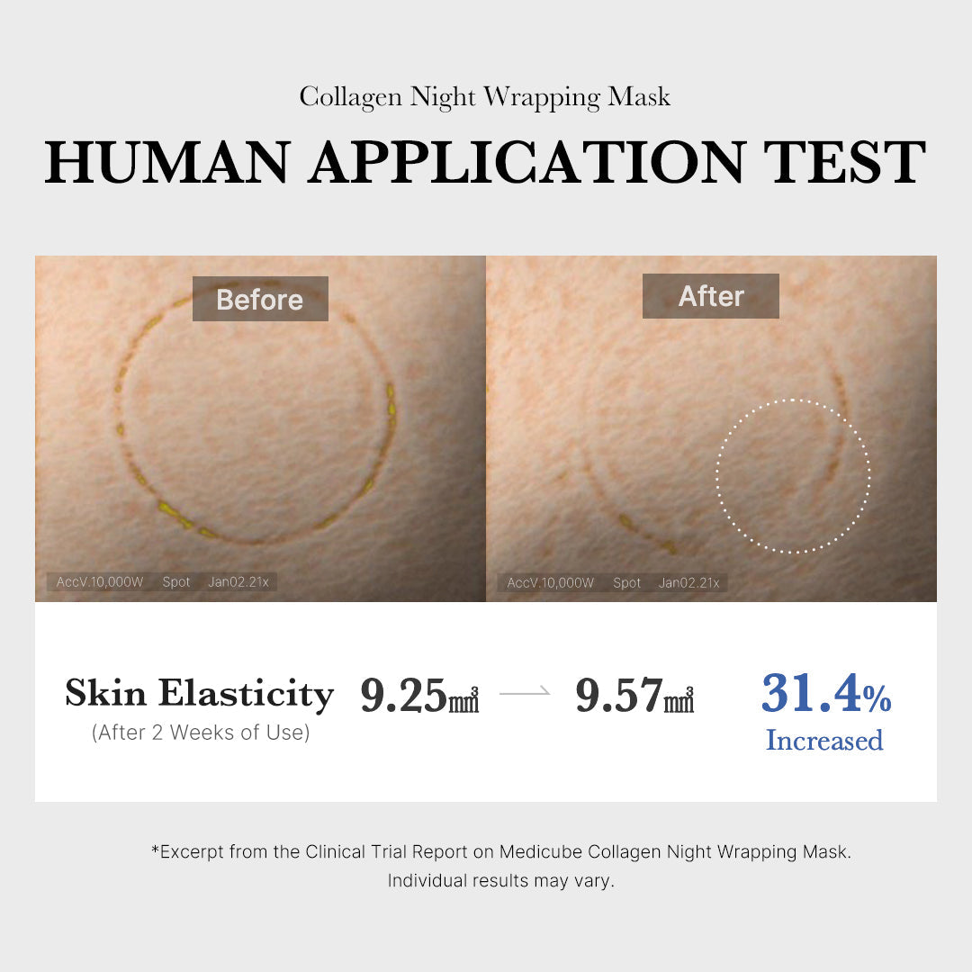 Niacinamide overnight mask that brightens dull skin and smooths uneven texture