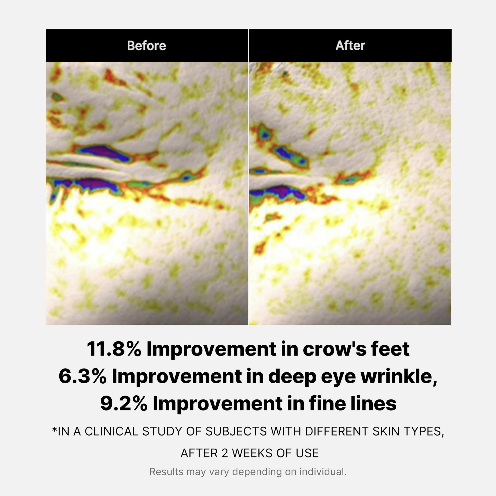 Multi-use cream for fine lines and signs of aging, usable all over the face