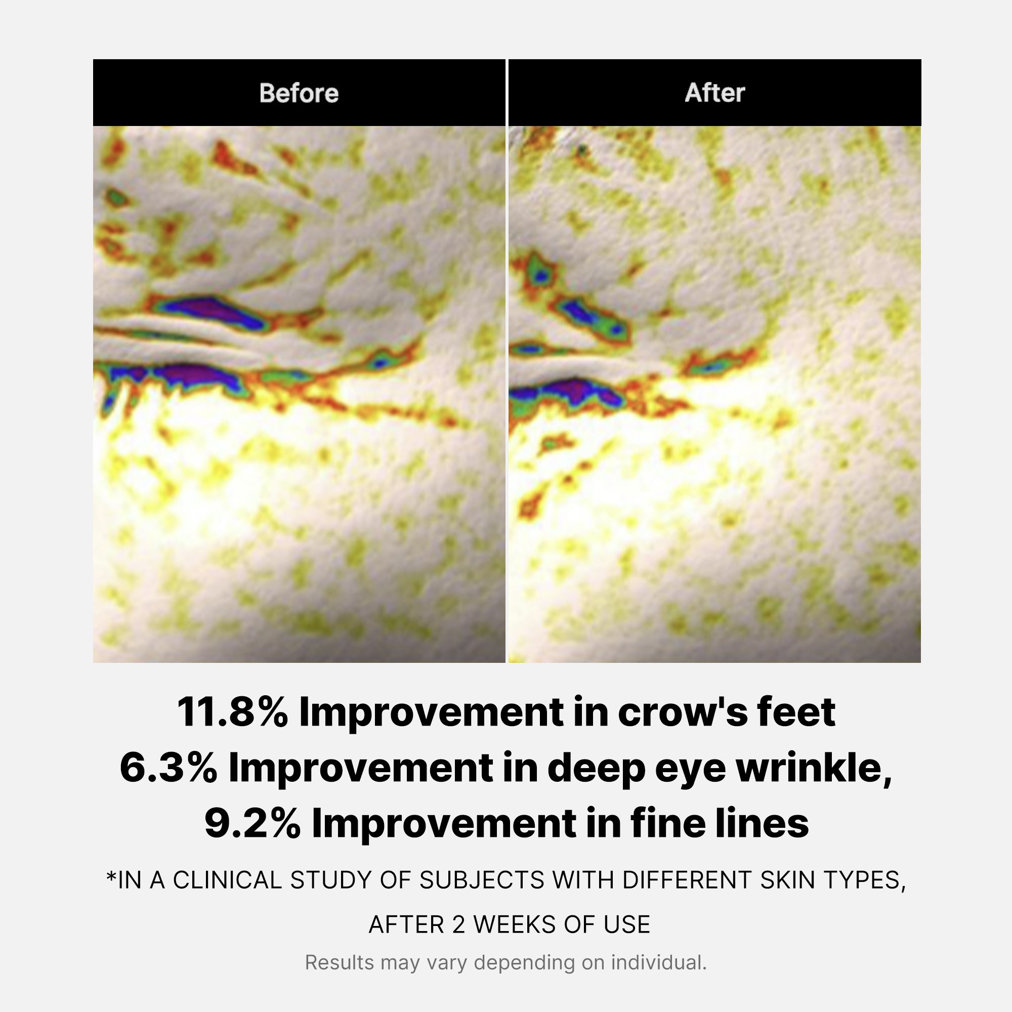 Multi-use cream for fine lines and signs of aging, usable all over the face