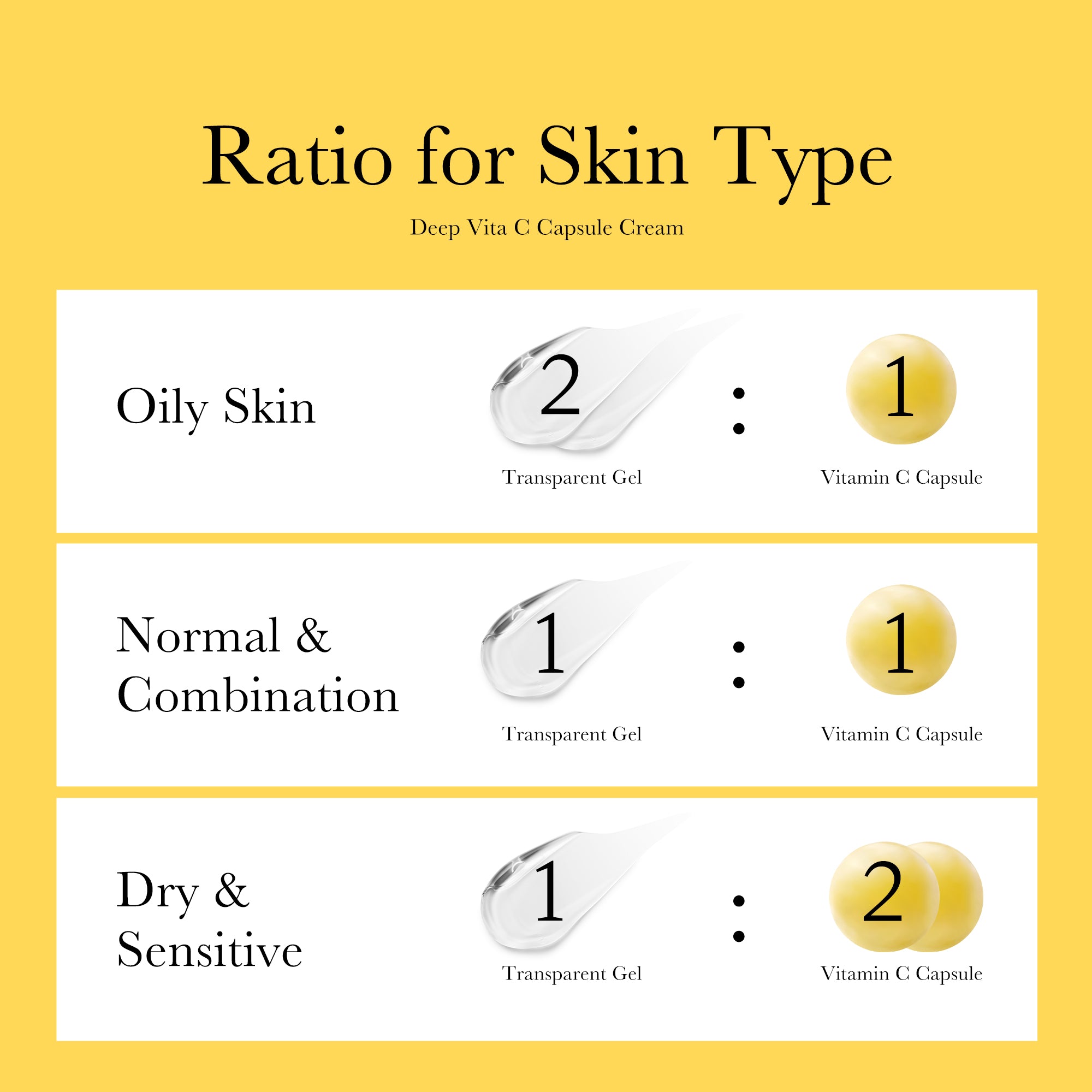 5% niacinamide cream that evens skin tone and boosts radiance