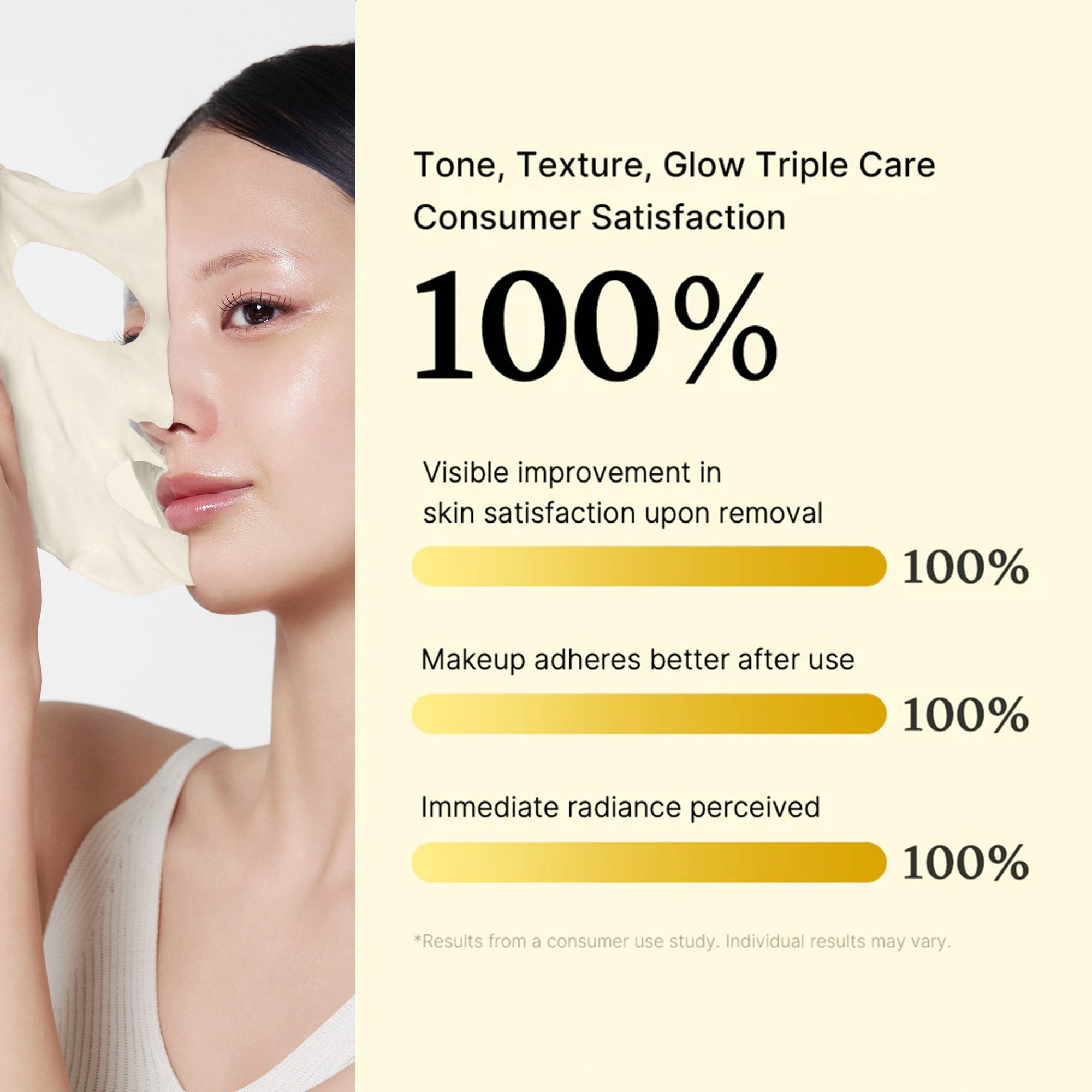 Triple vitamin complex and sea buckthorn for nourished, hydrated skin