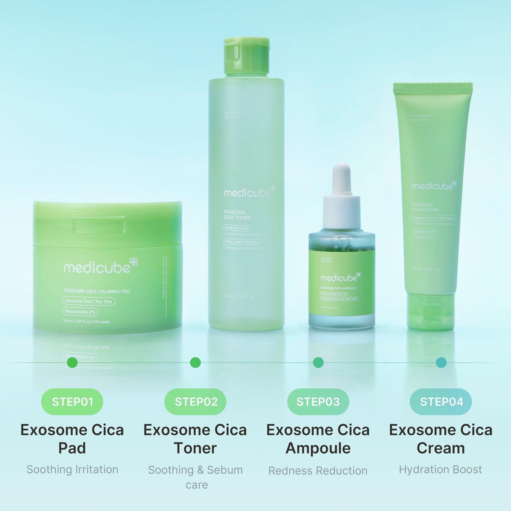 Apply across the face after cleansing, then tap gently to enhance absorption