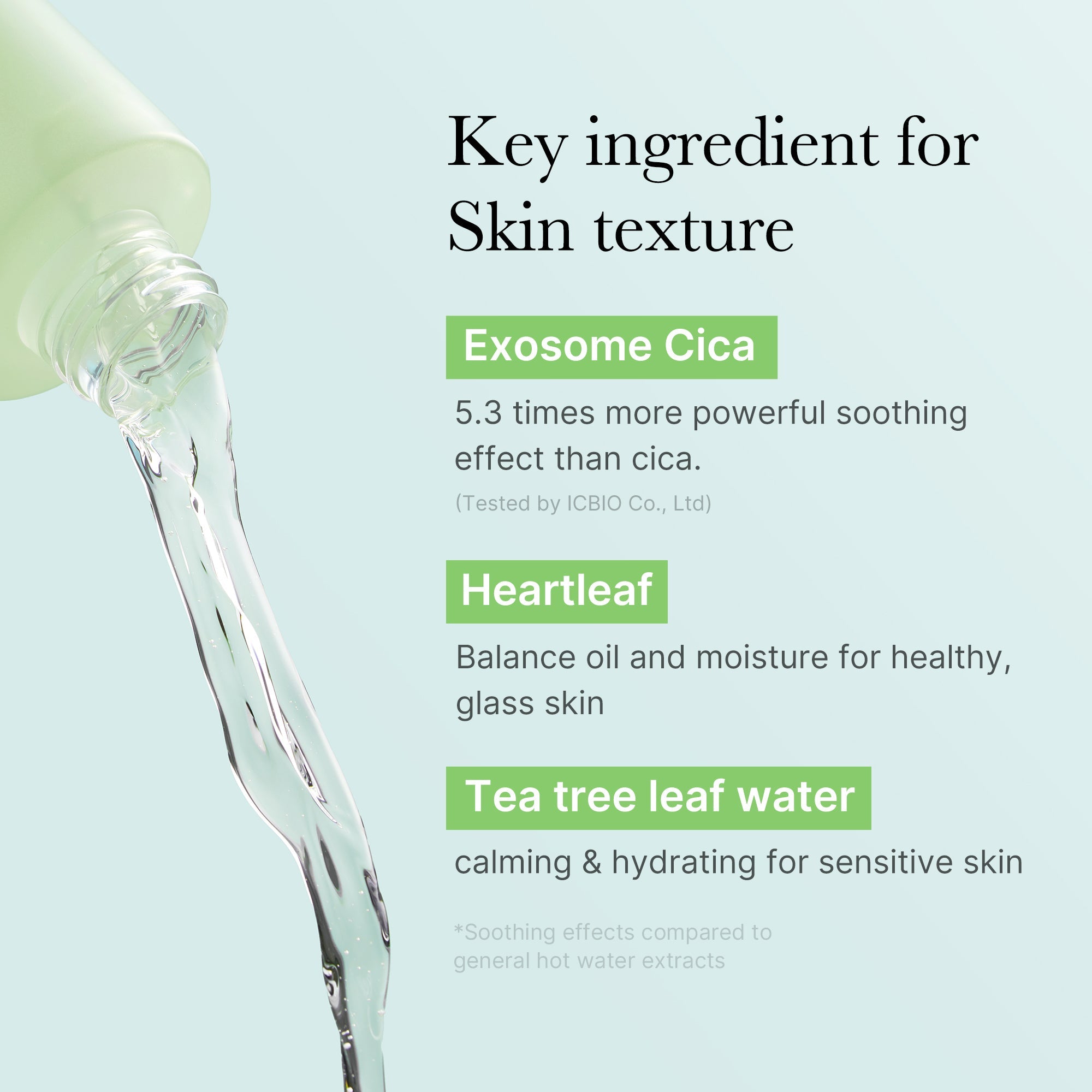 Nano exosome cica 1/510 smaller than pores, 5.3 times stronger soothing than cica