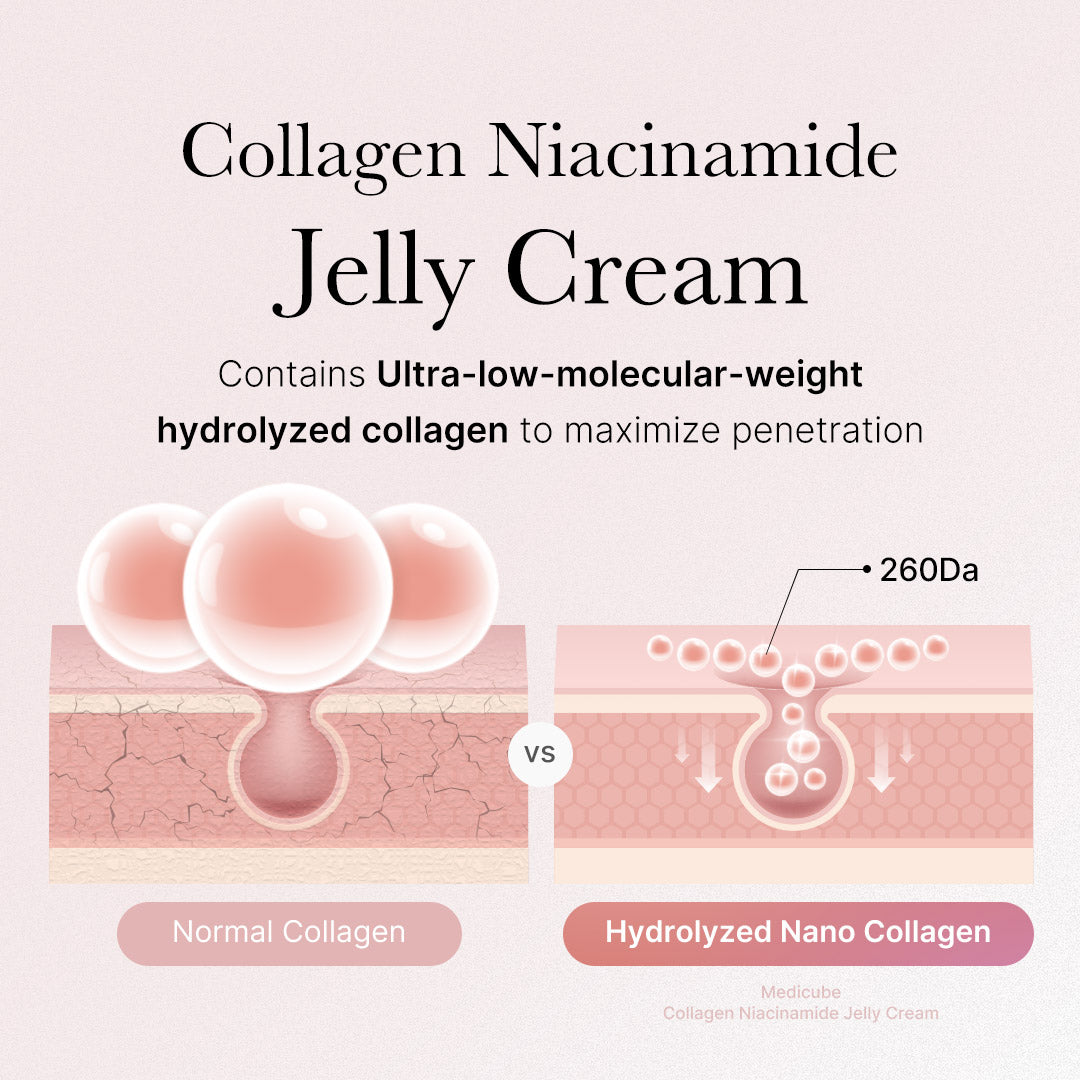 Lightweight, fast-absorbing jelly texture that hydrates without a greasy finish