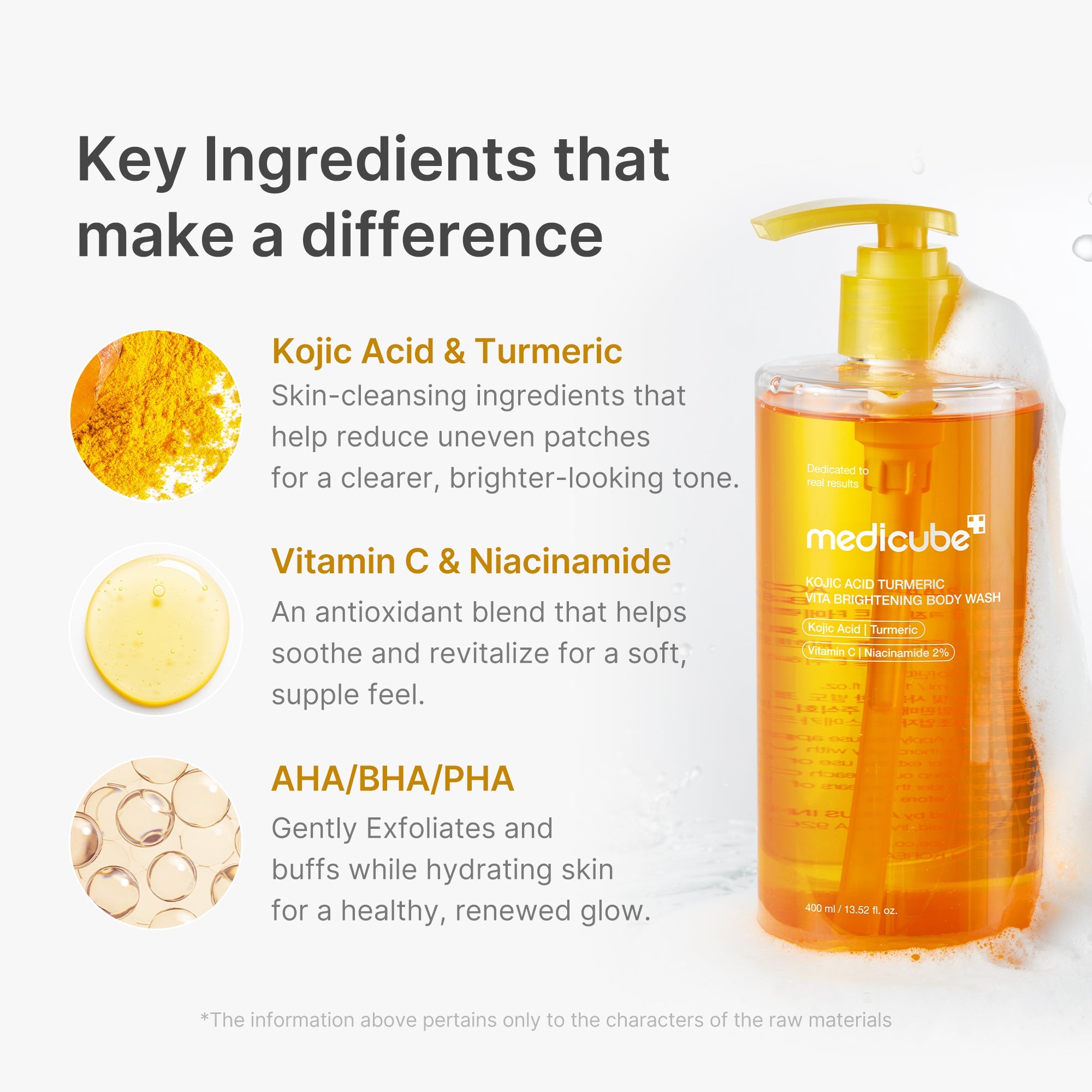 Kojic acid and turmeric that brighten dark patches and even body tone