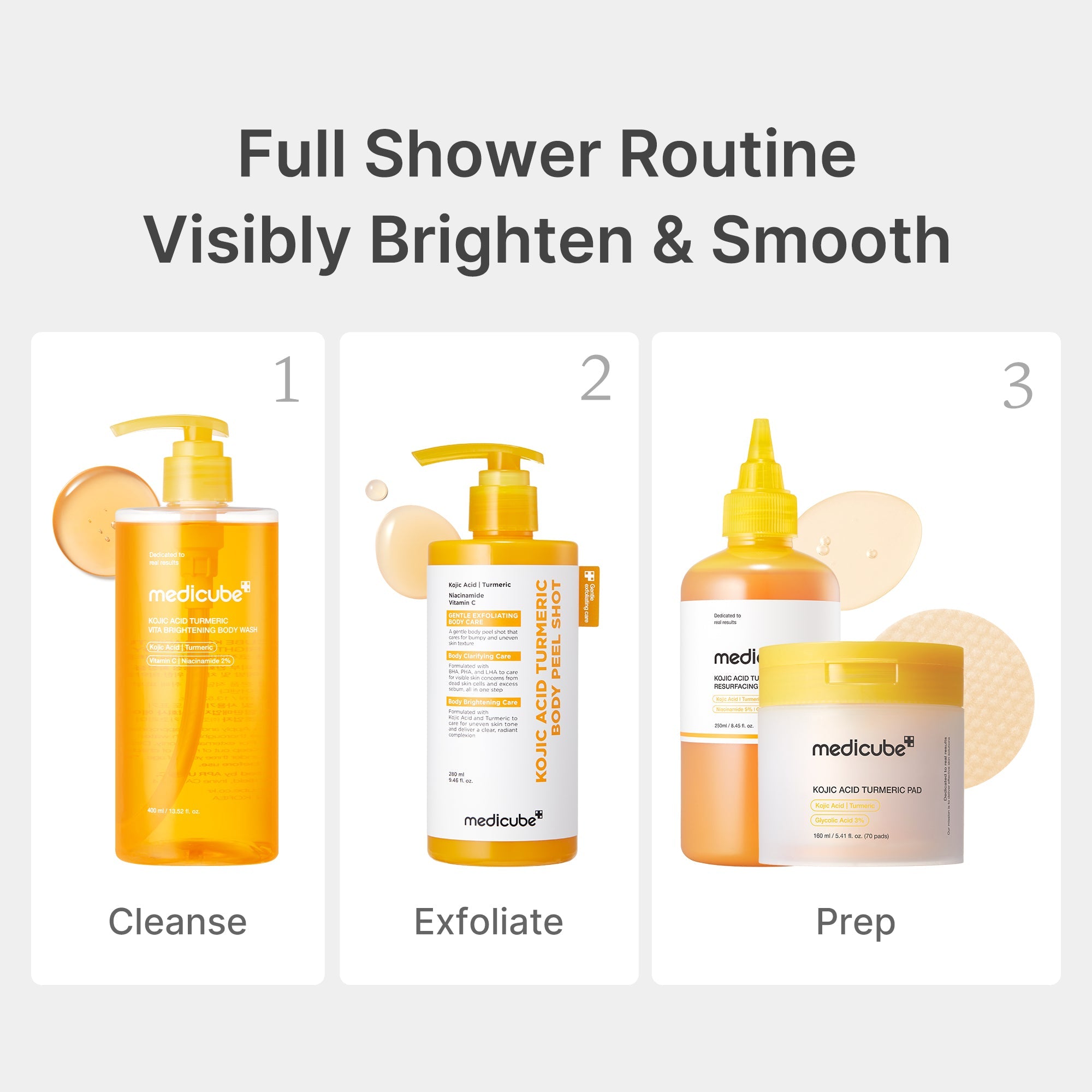 Massage over wet skin on back, underarms and thighs, then rinse