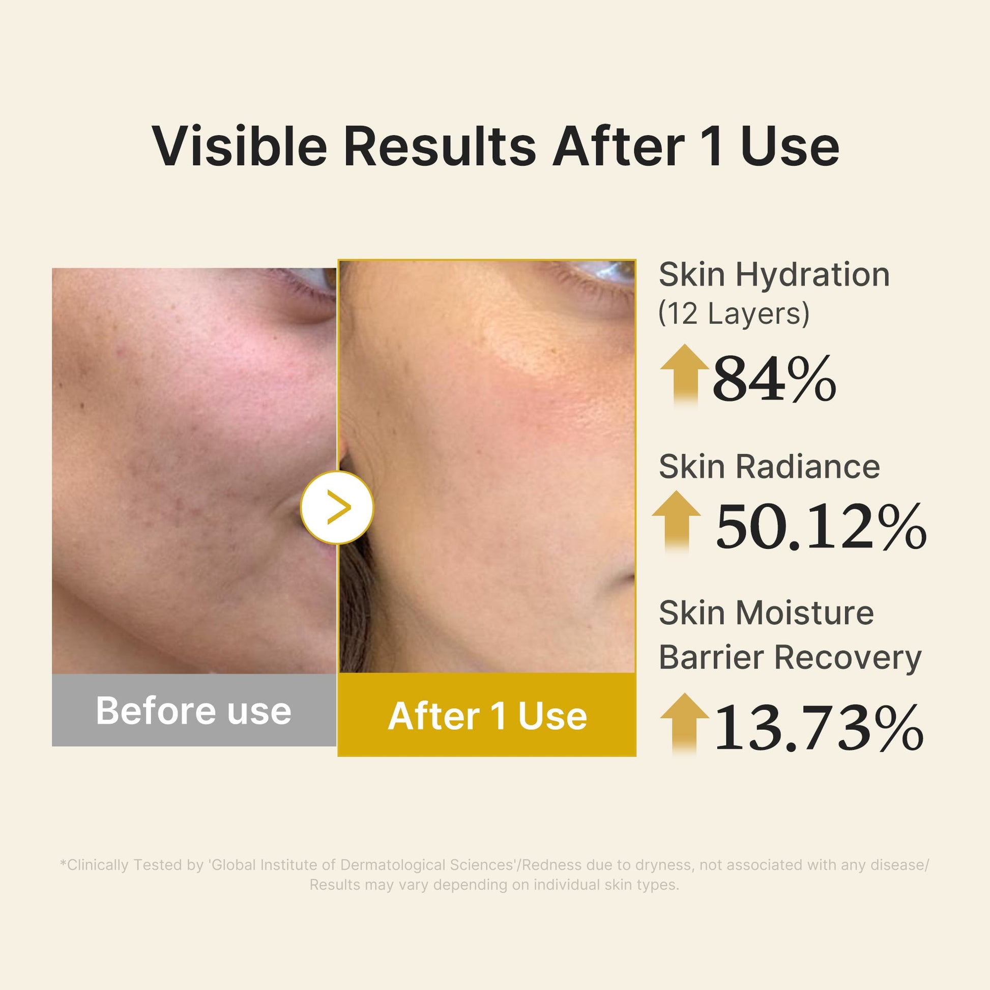 Micro-mist pump that lays a soft, even veil of hydration on the skin