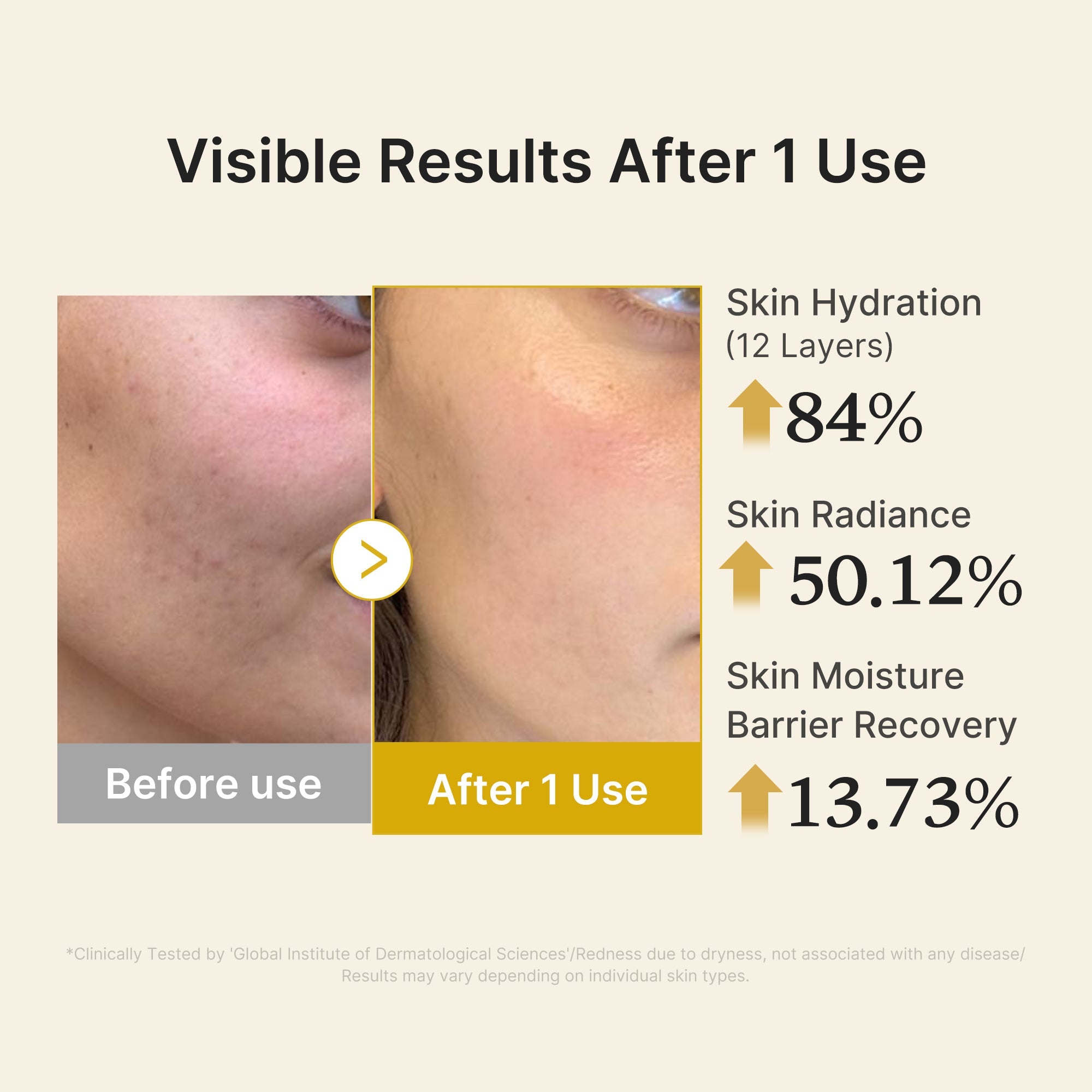 Micro-mist pump that lays a soft, even veil of hydration on the skin