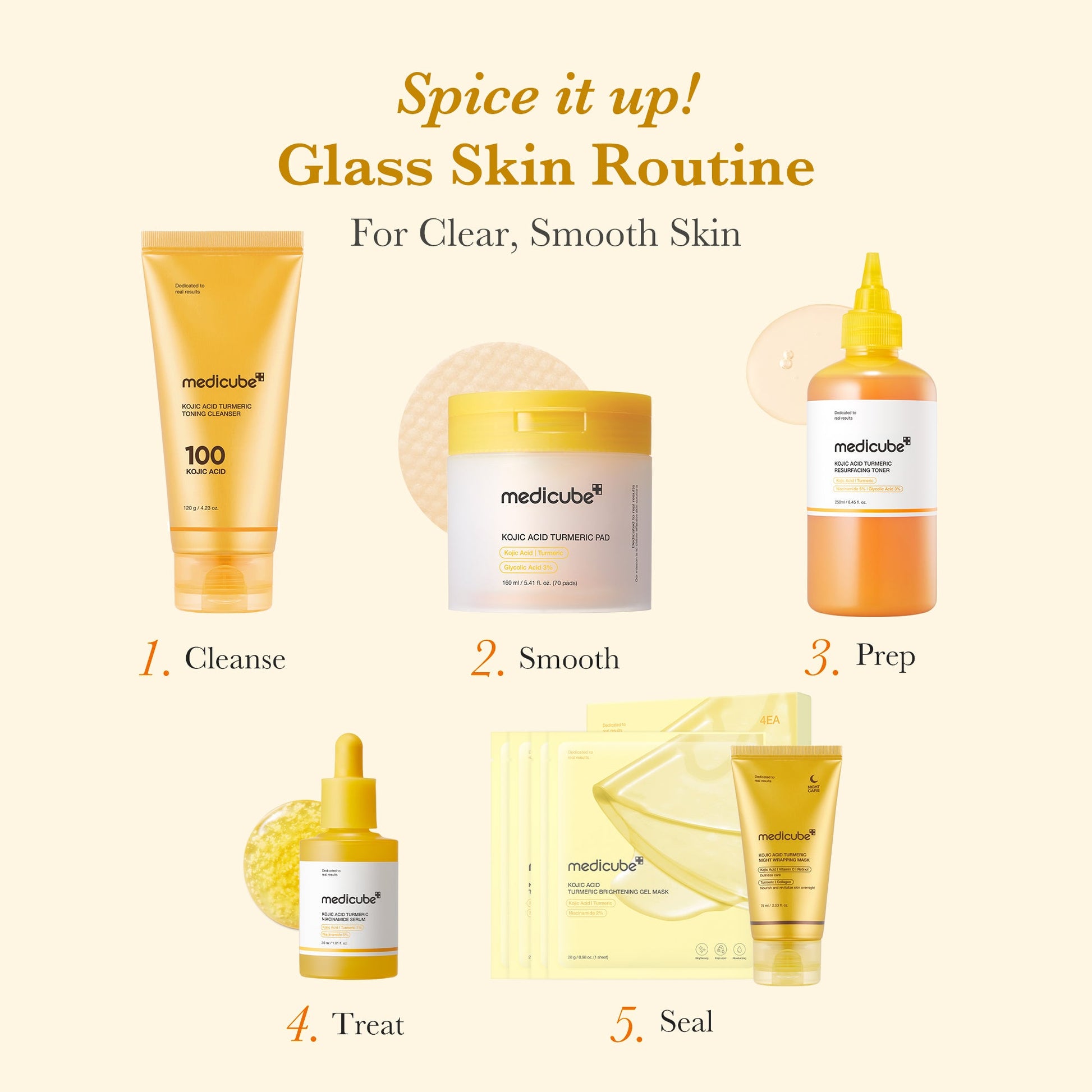 Swipe after cleansing on face, or use on chest, back and arms
