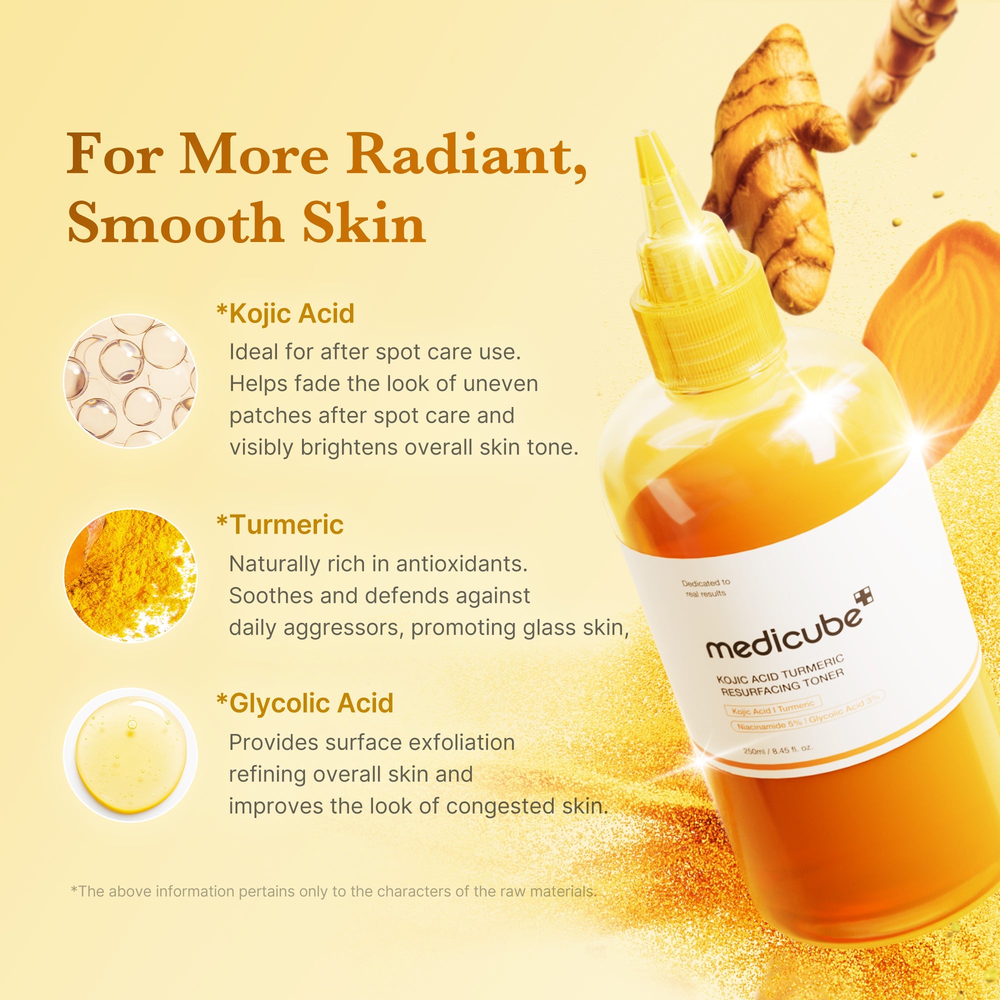 Glycolic acid that exfoliates and refines rough, flaky skin texture