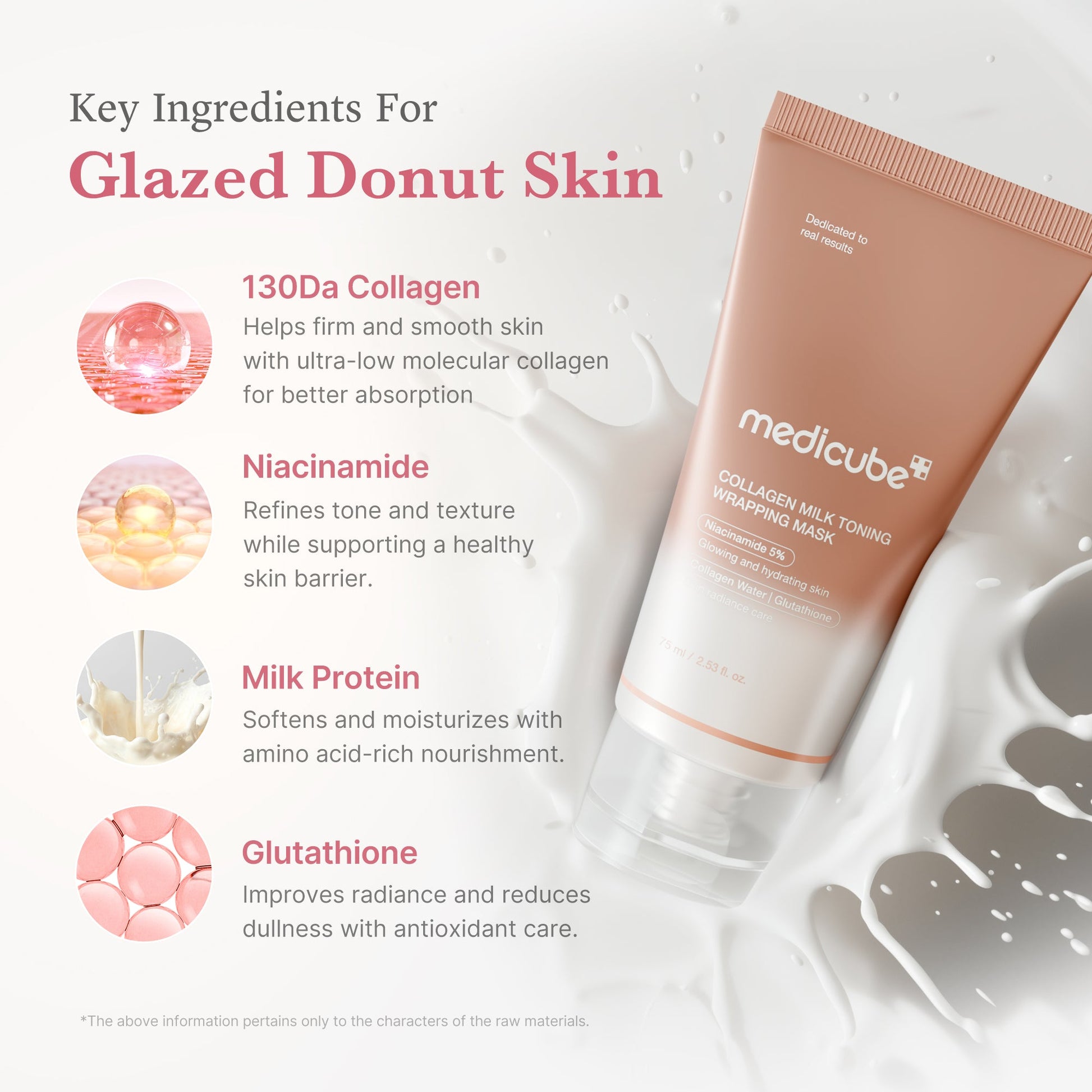 Glutathione and niacinamide mask that brightens dullness and evens skin tone