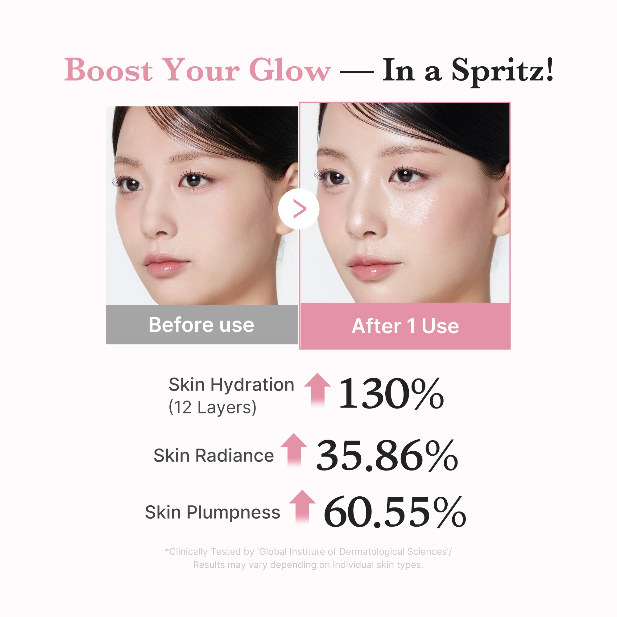 Niacinamide and glutathione mist that brightens and evens skin tone for a glass glow