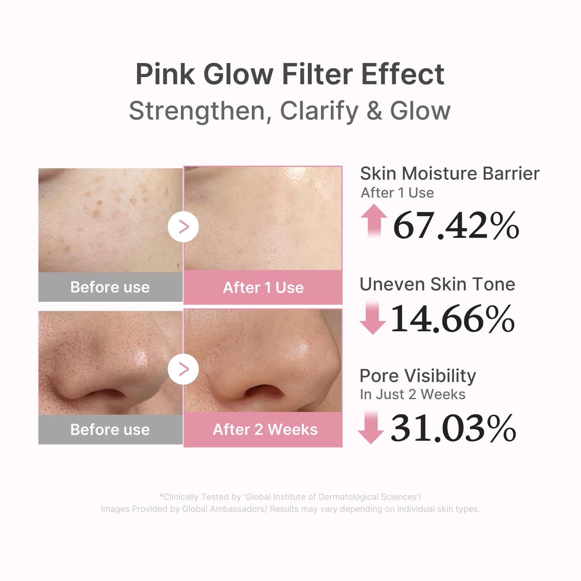 Lightweight PDRN serum that absorbs fast for plump, dewy, glass-skin glow