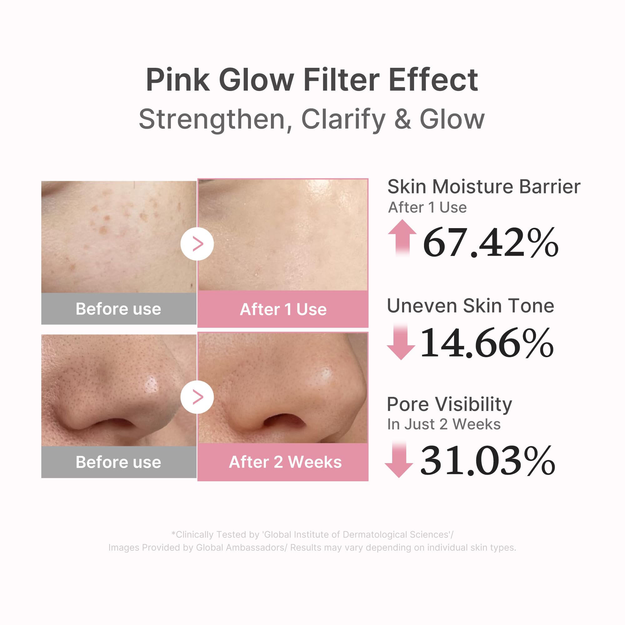 Lightweight PDRN serum that absorbs fast for plump, dewy, glass-skin glow