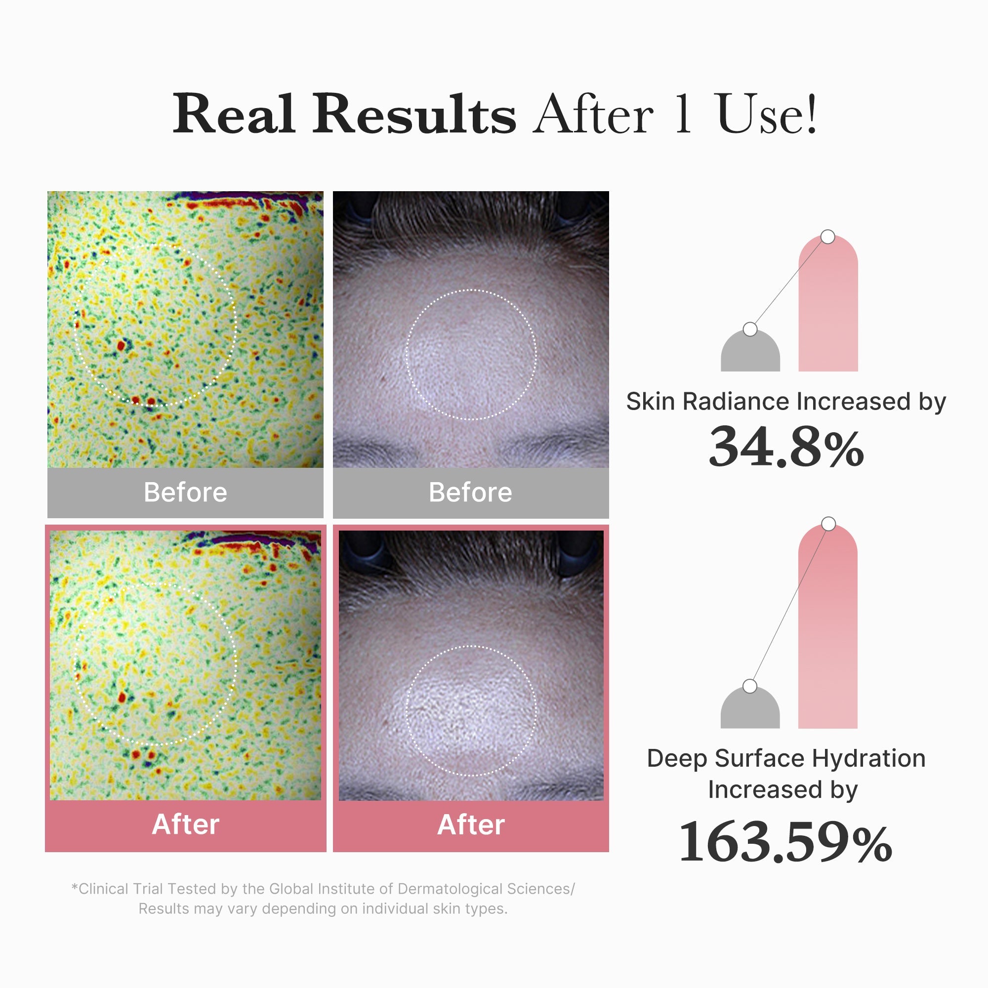 Salmon PDRN and soluble collagen mask that firms skin and improves uneven tone