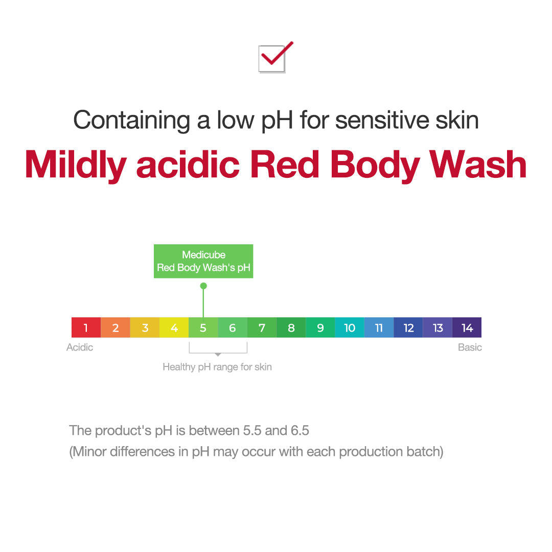Lather over the body focusing on back and chest, then rinse off
