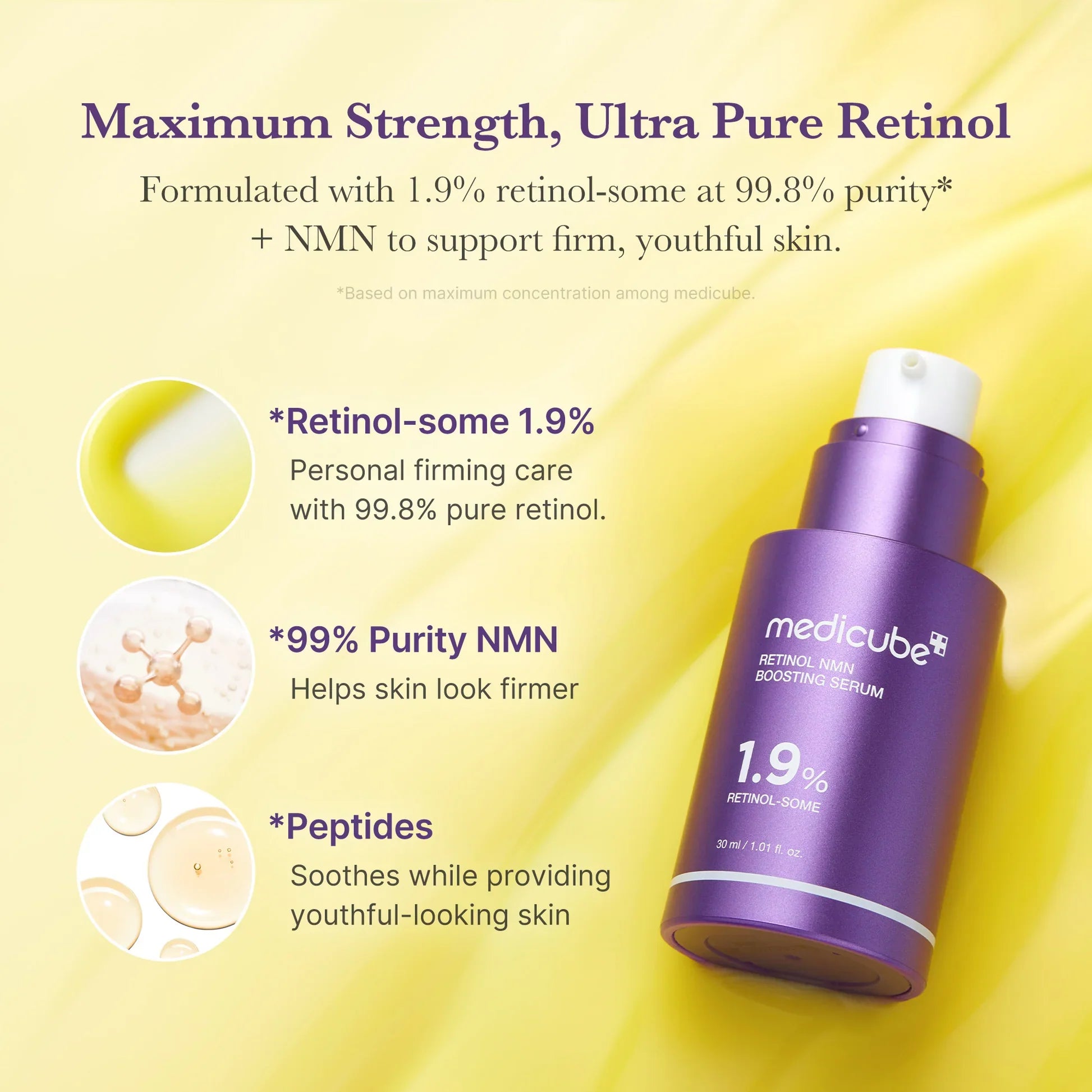 Retinol NMN Boosting Serum 30ml for all skin types