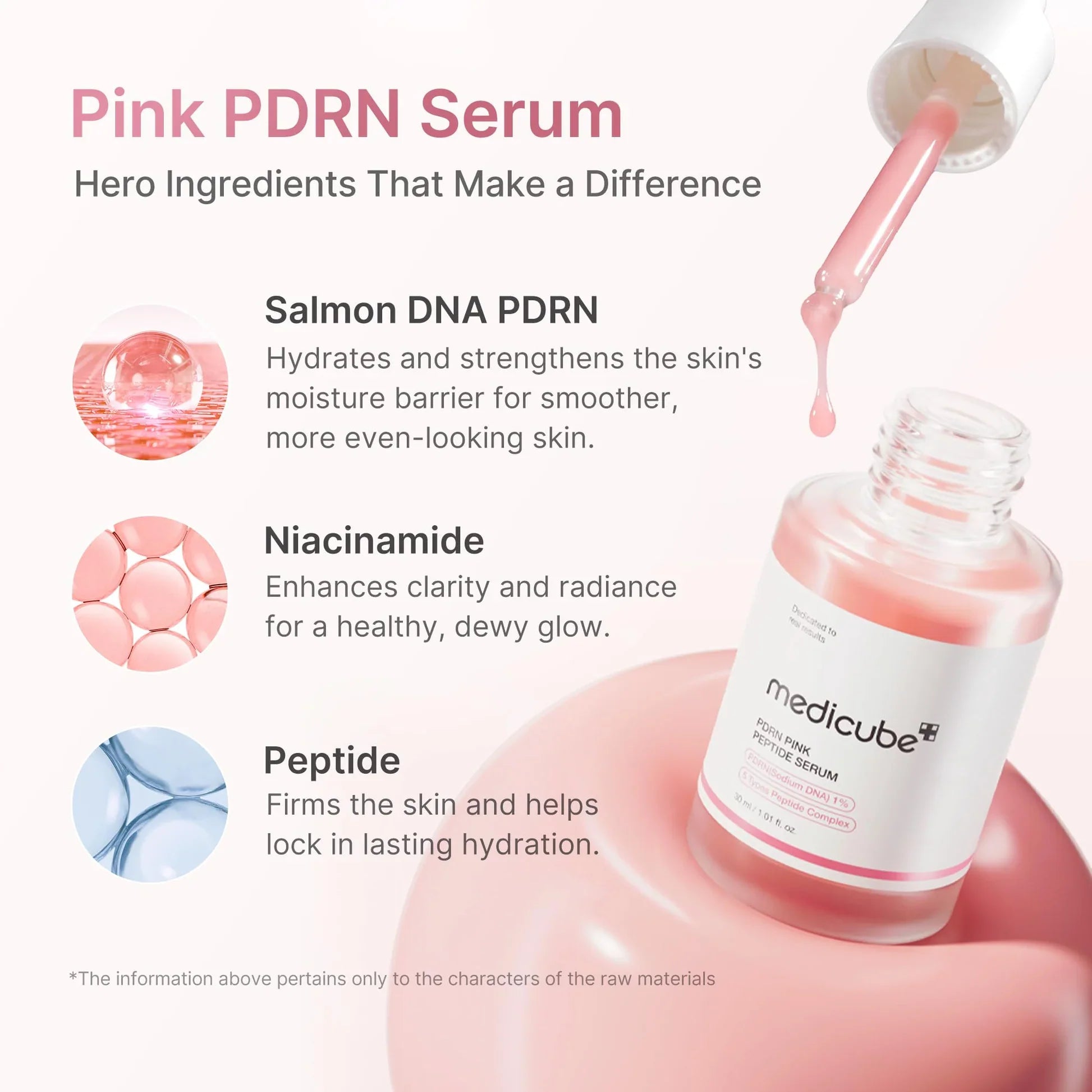 Ultra Light PDRN Pink Peptide Serum 30ml for all skin types