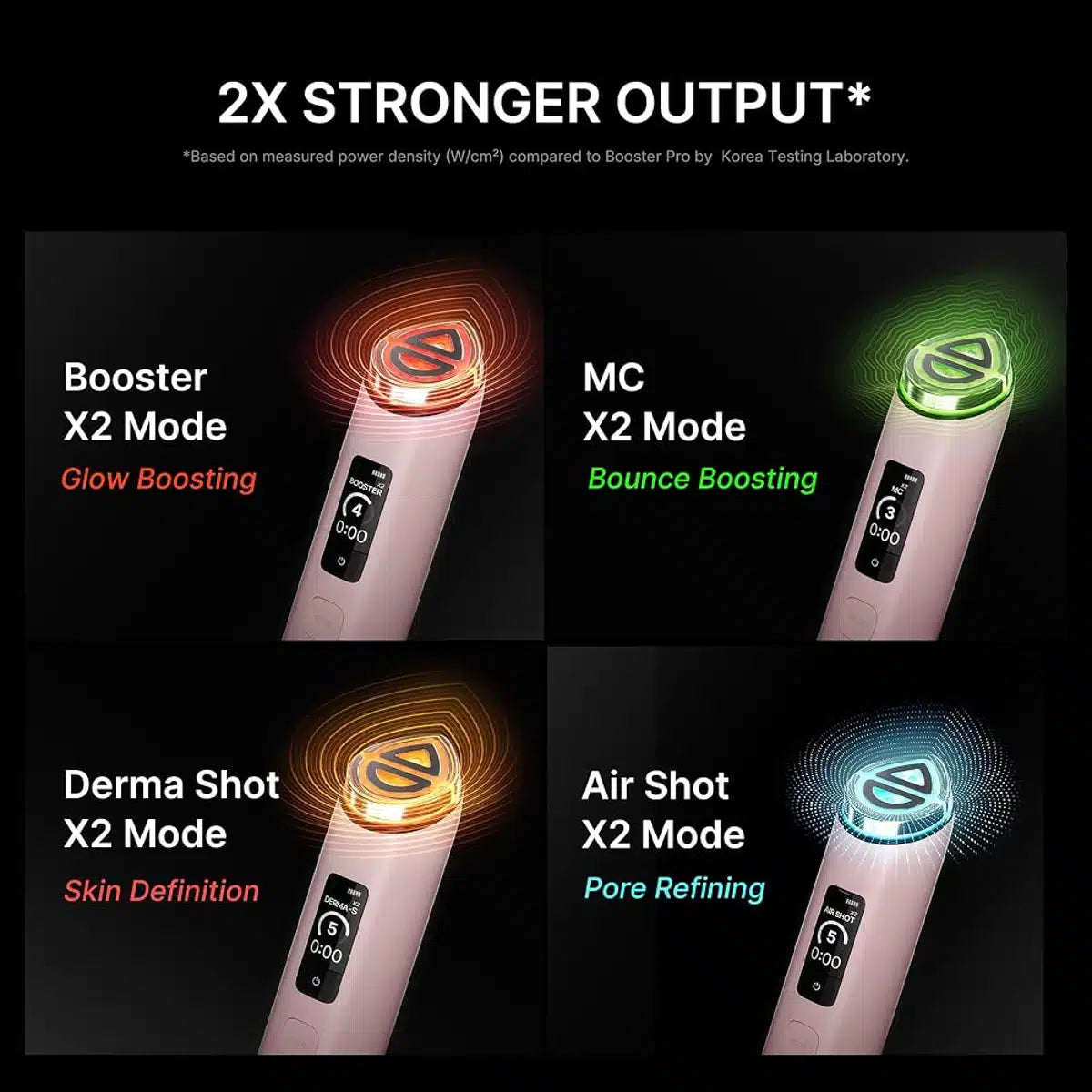MC microcurrent mode targets fine lines and volumizes under-eyes for firmer skin