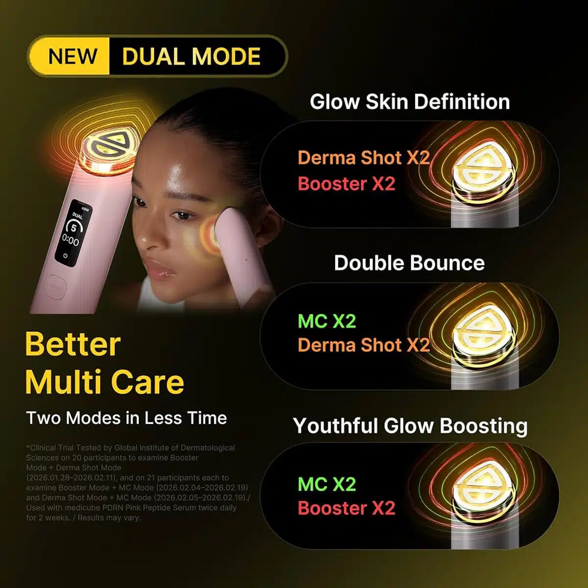 Derma Shot EMS mode sculpts facial contours and defines jawline for lifted look