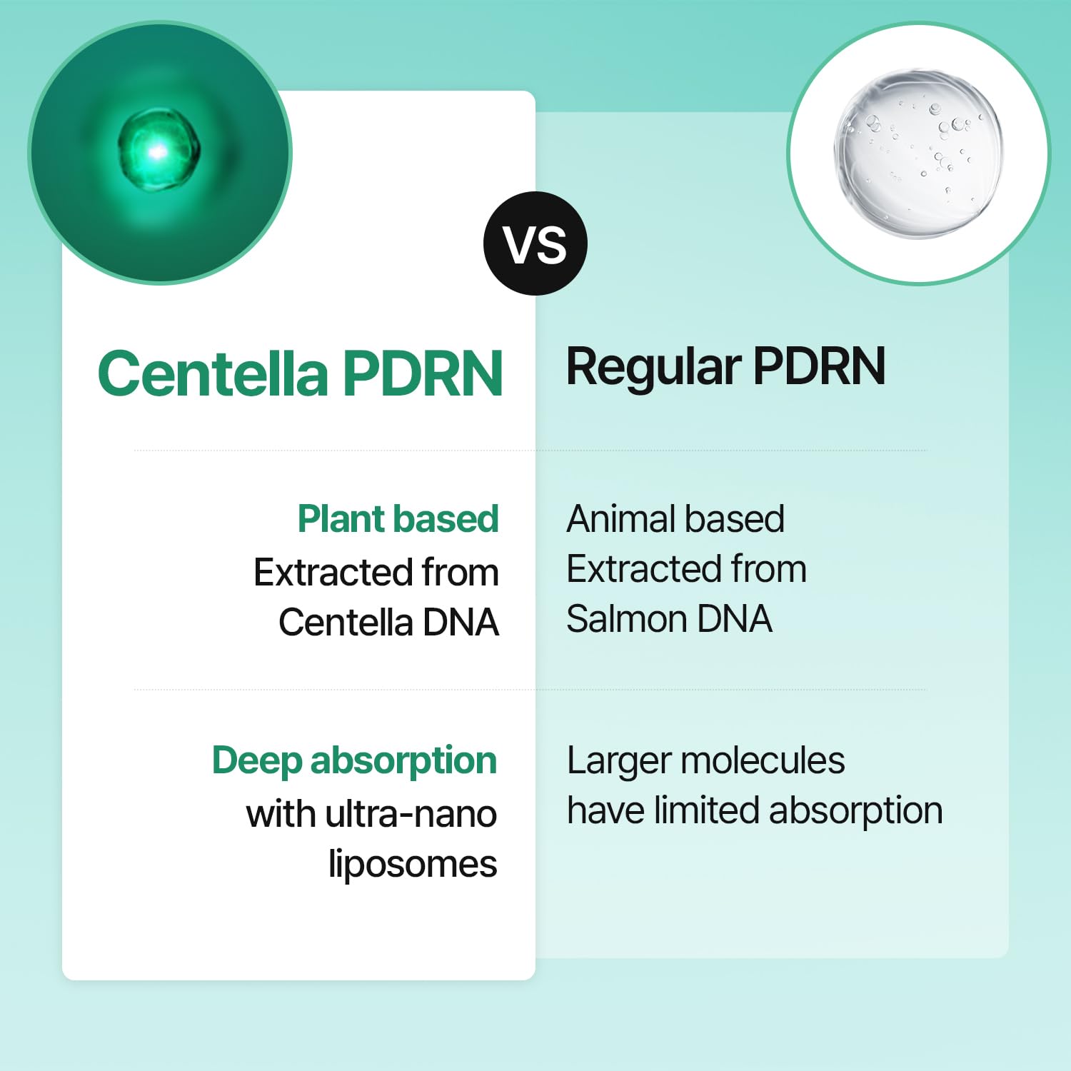 MEDITHERAPY PDRN Skin Booster Serum — nano liposome technology for deep delivery