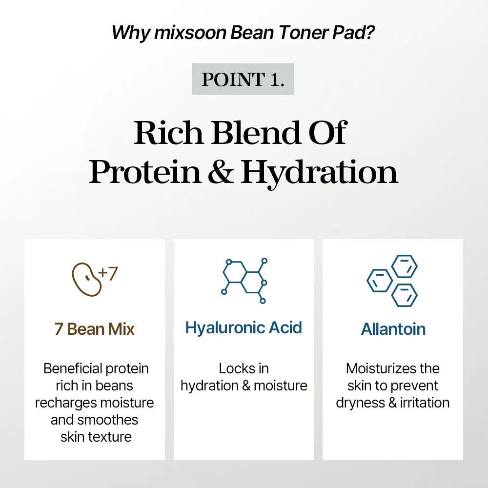 mixsoon Bean Toner Pad — smooth glowing skin