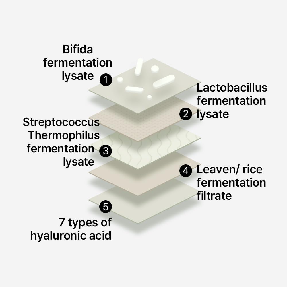 mixsoon Bifida Toner Pad — application