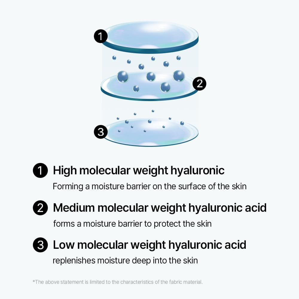 mixsoon Bifida Toner Pad — full size