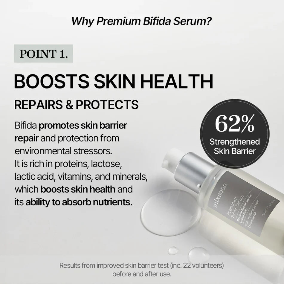 mixsoon Premium Bifida Serum — how to use